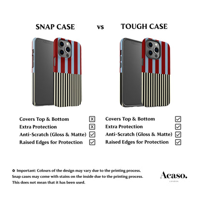 Red Blue Modern Stripes Phone Case