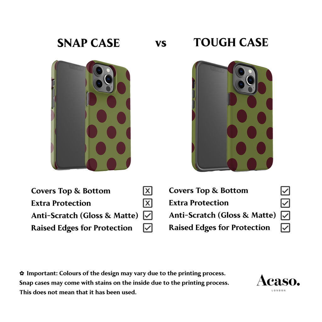 Moss Dots Phone Case