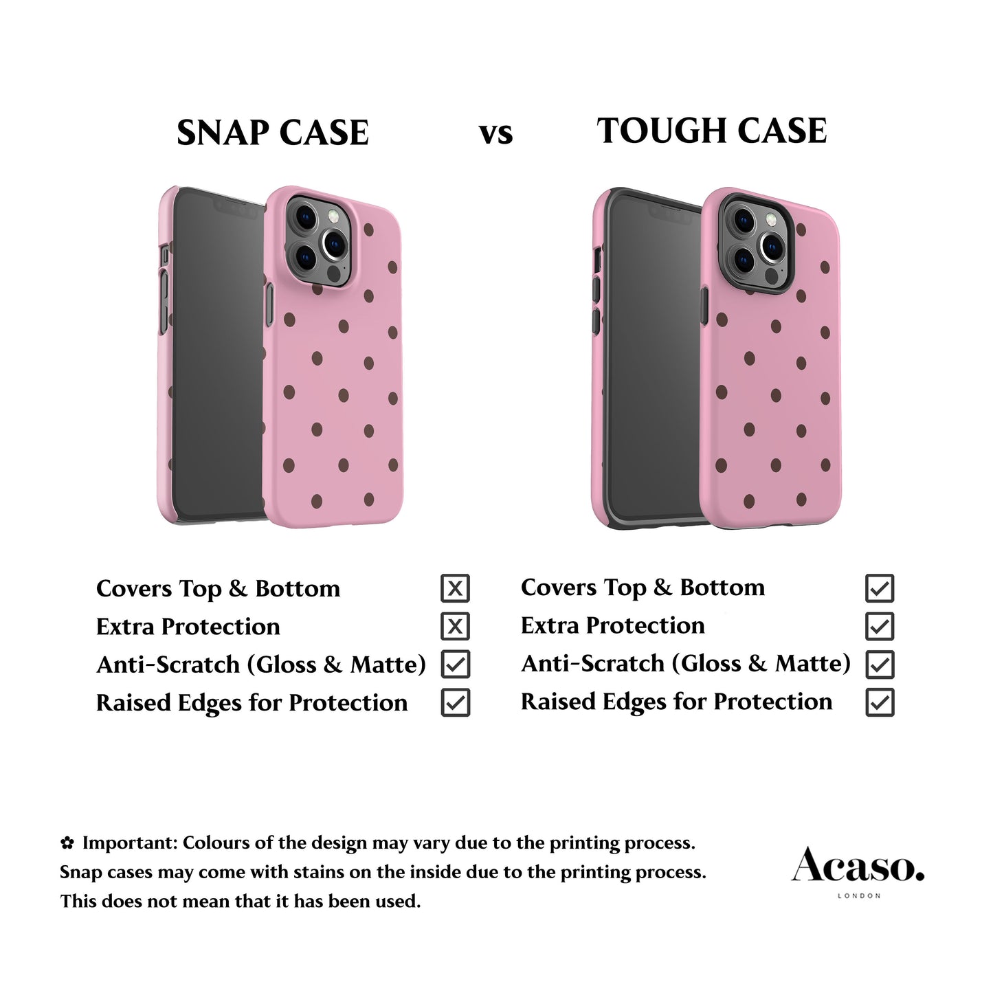 Nala Pink Polka Dots Phone Case