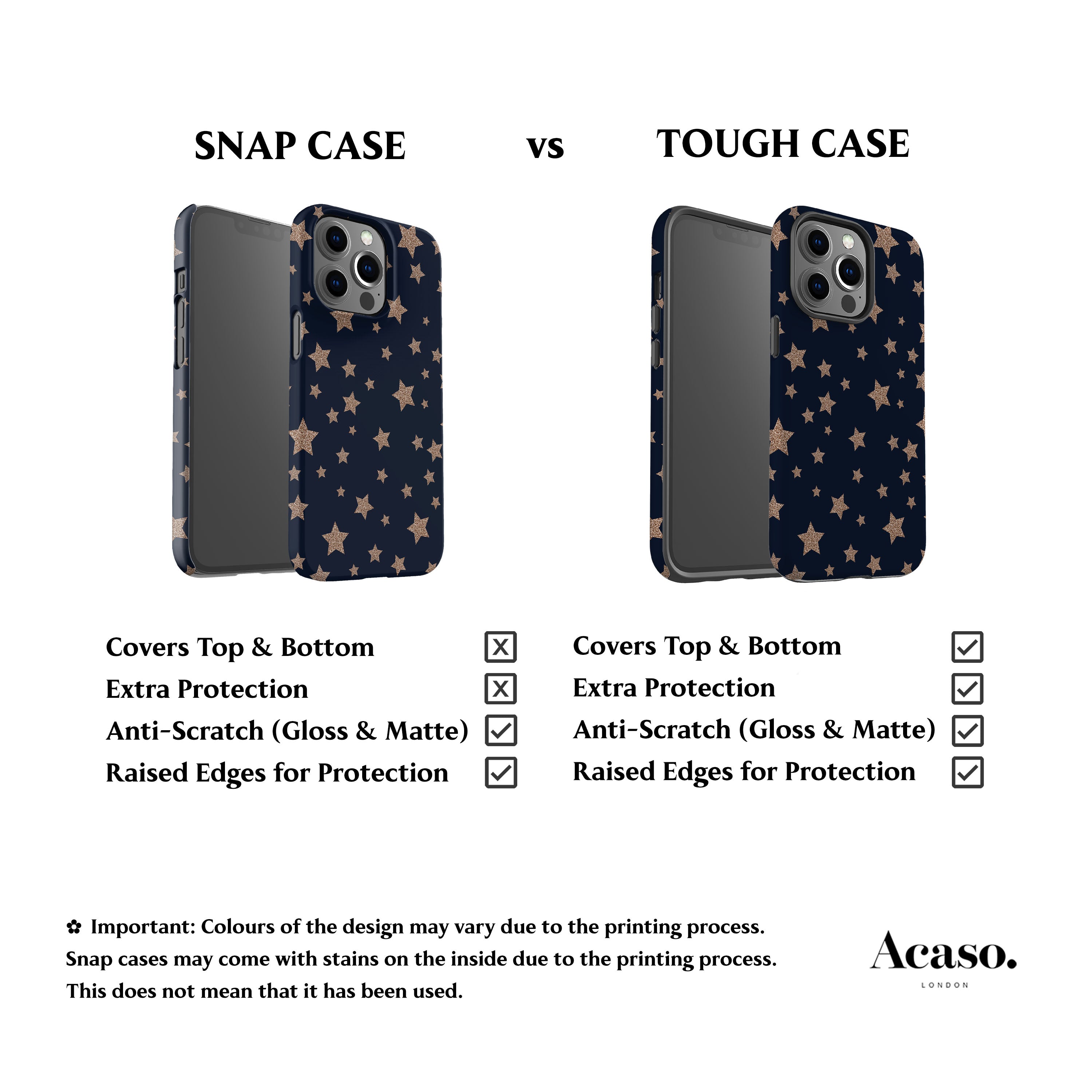 Night Stars Phone Case