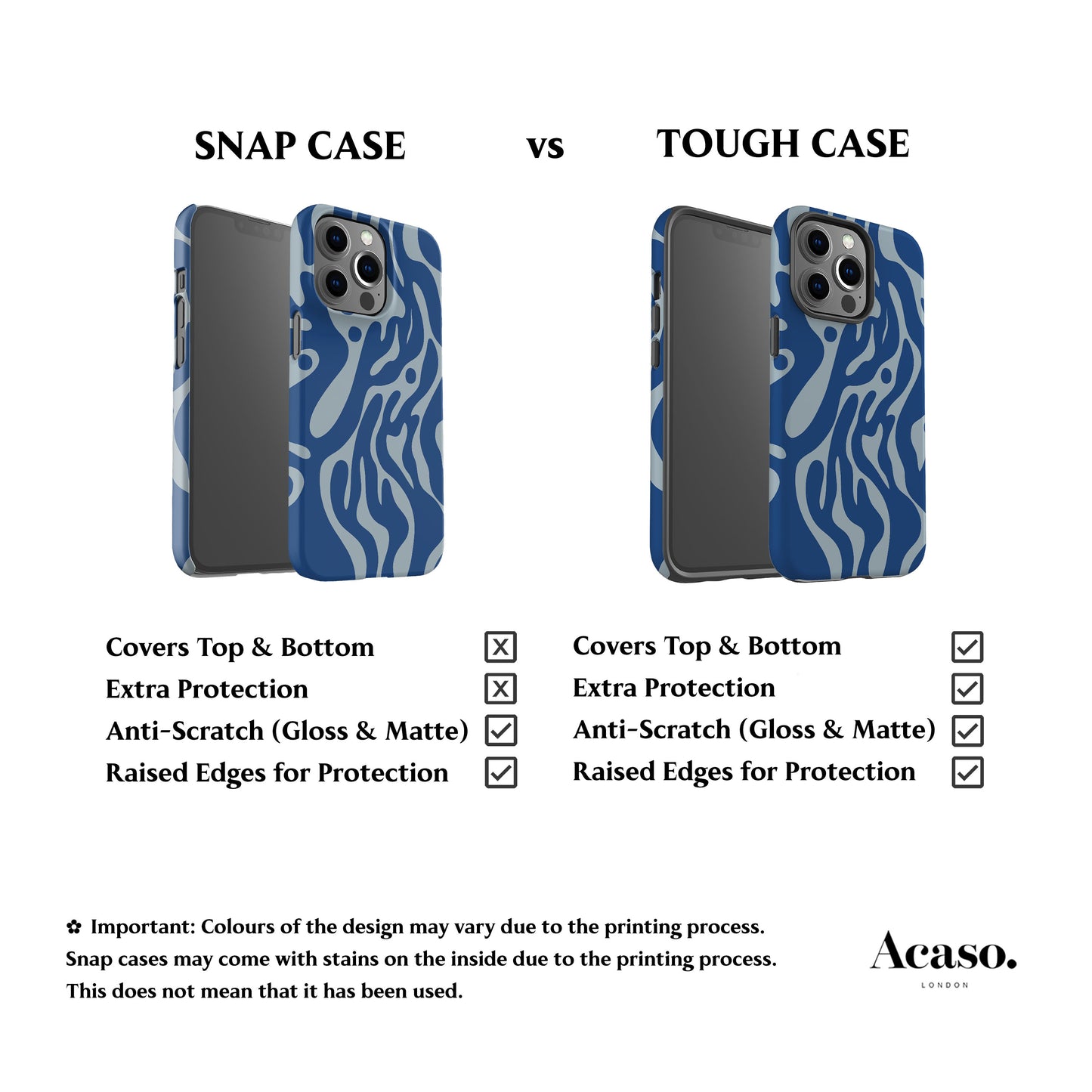 Ocean Waves Blue Phone Case