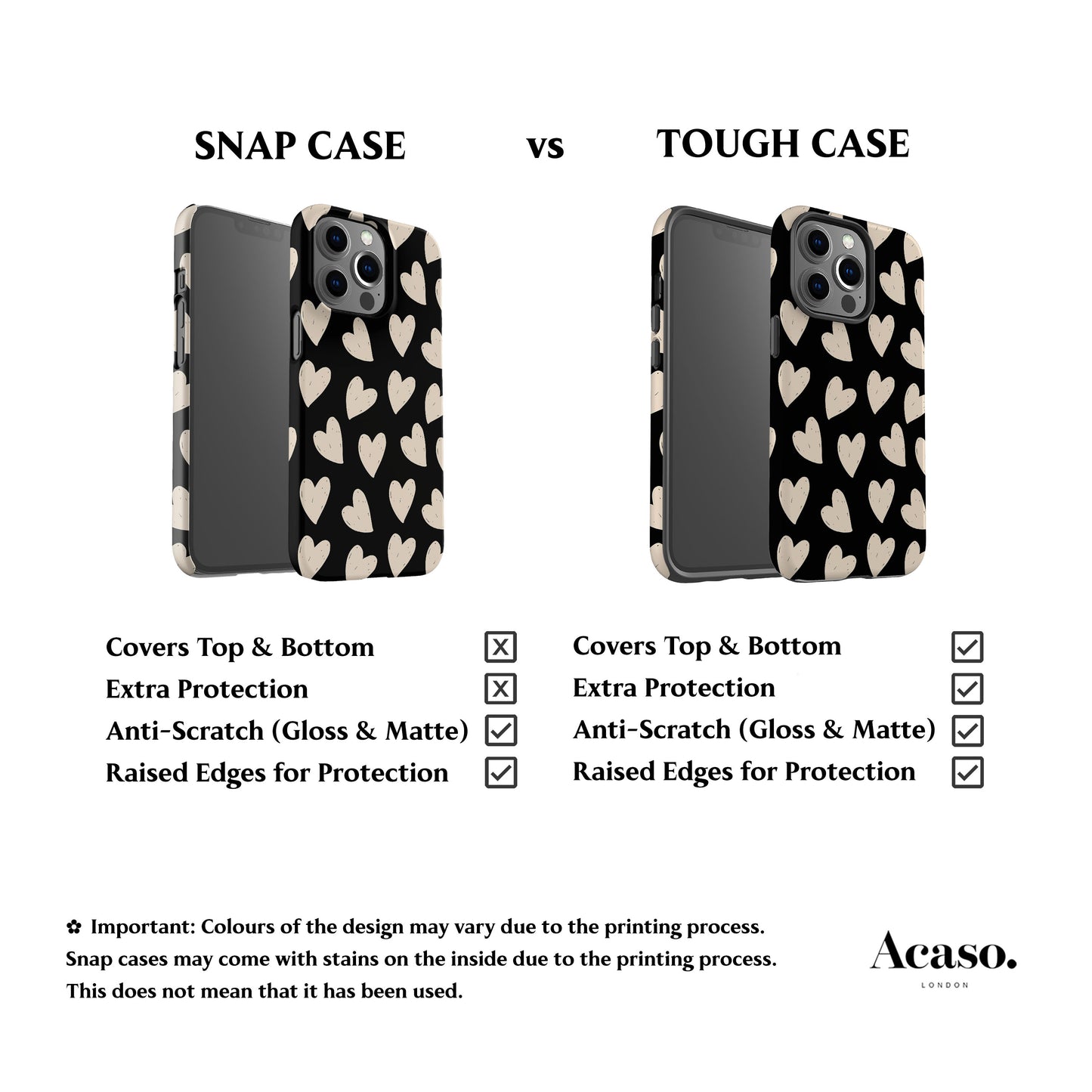 Painted Hearts Black Phone Case