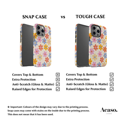 Paris Flowers Phone Case