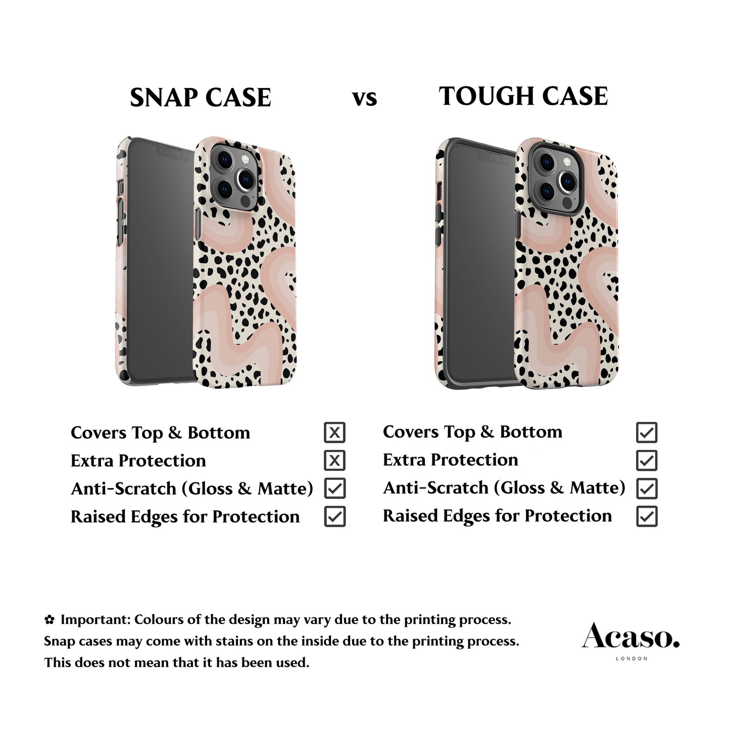 Spotty Rainbow Peach Phone Case