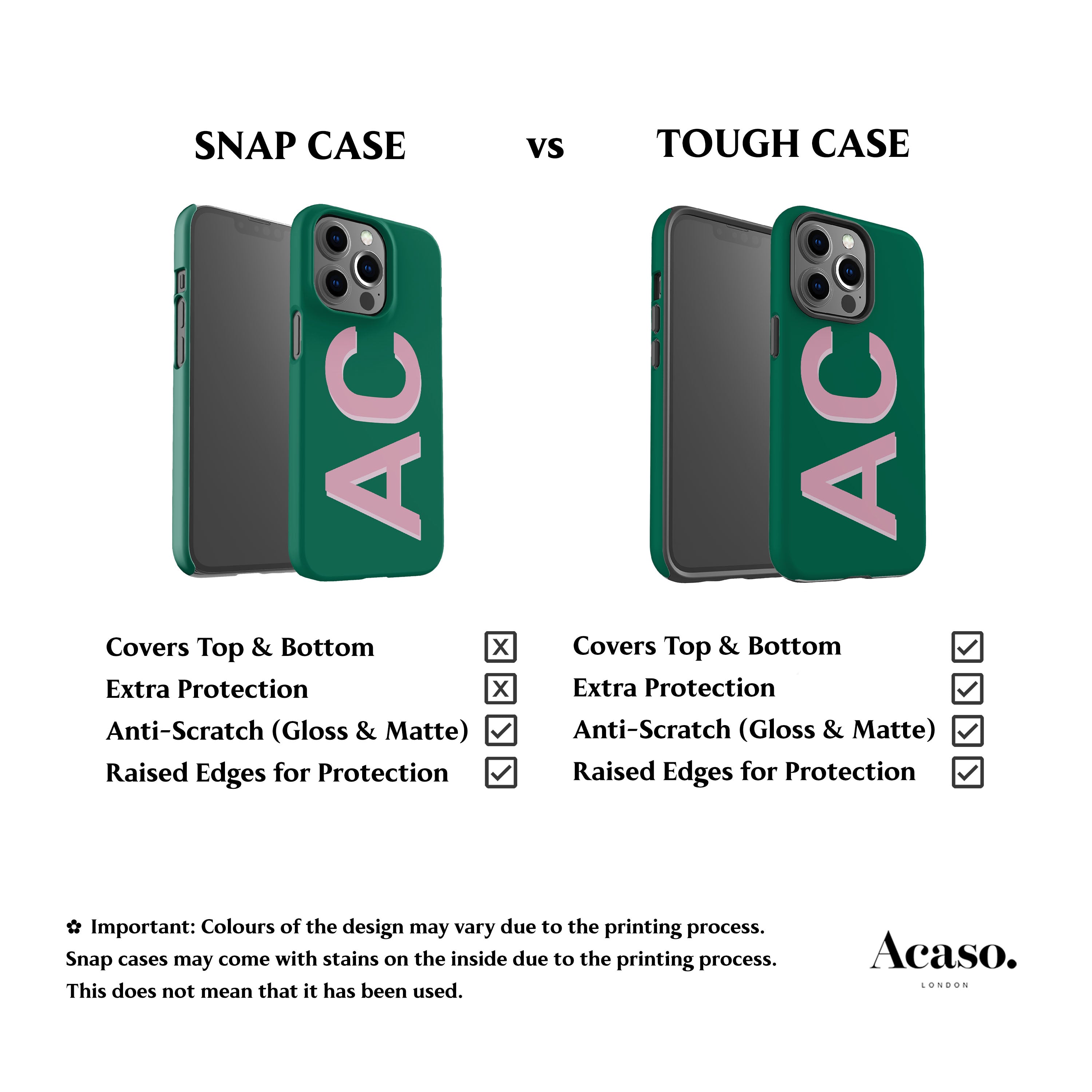 Personalised Green Phone Case