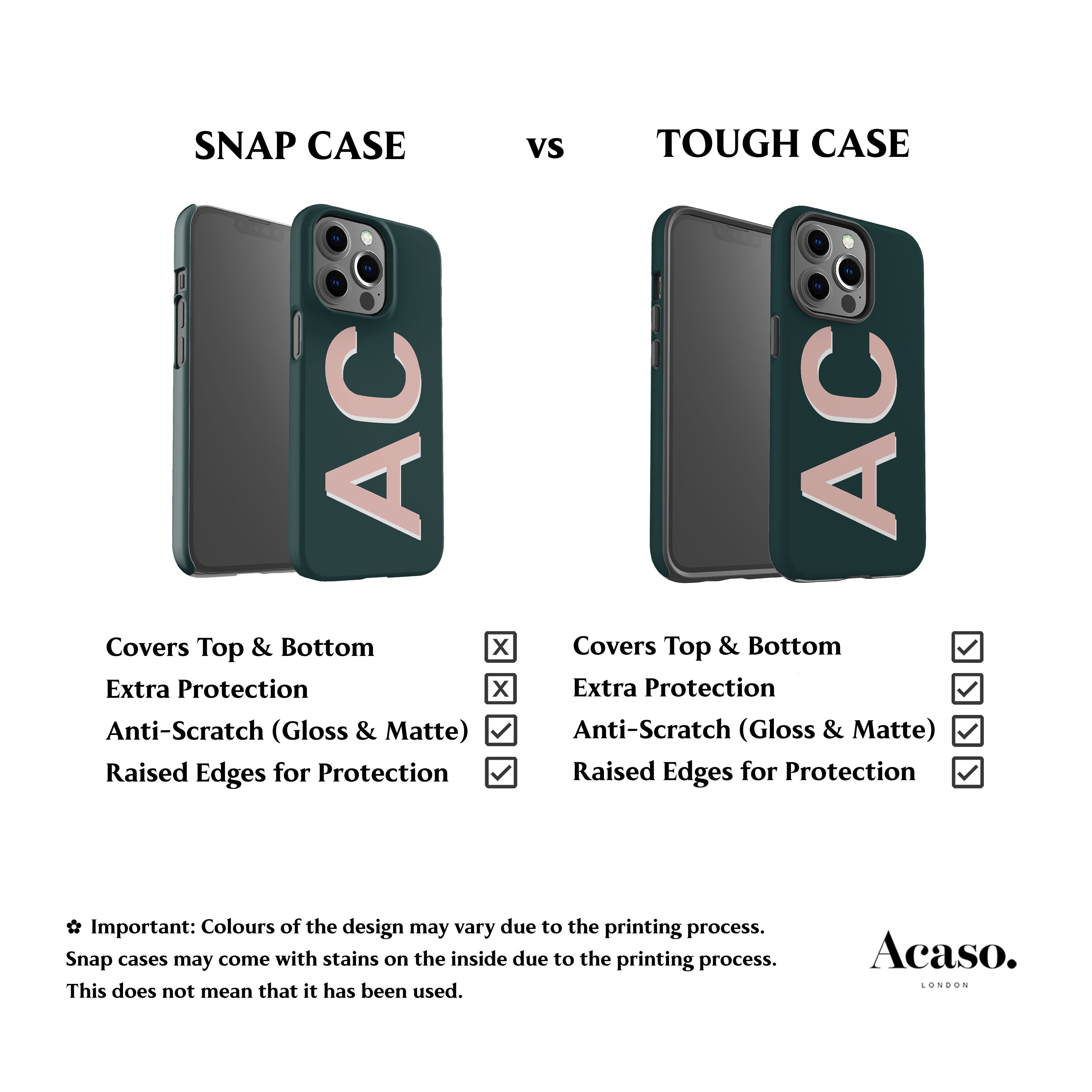 Personalised Teal Phone Case
