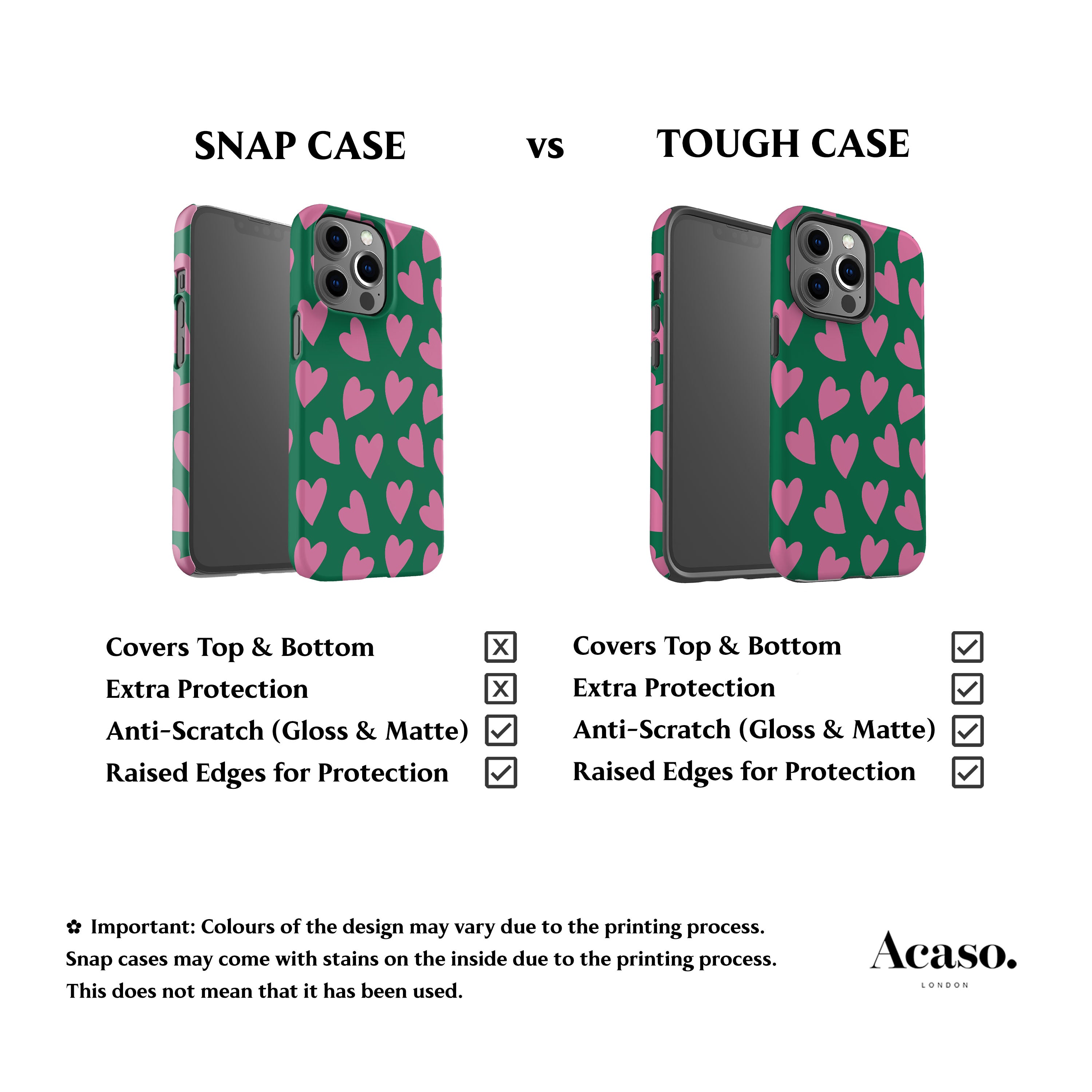 Pink Hearts Green Phone Case
