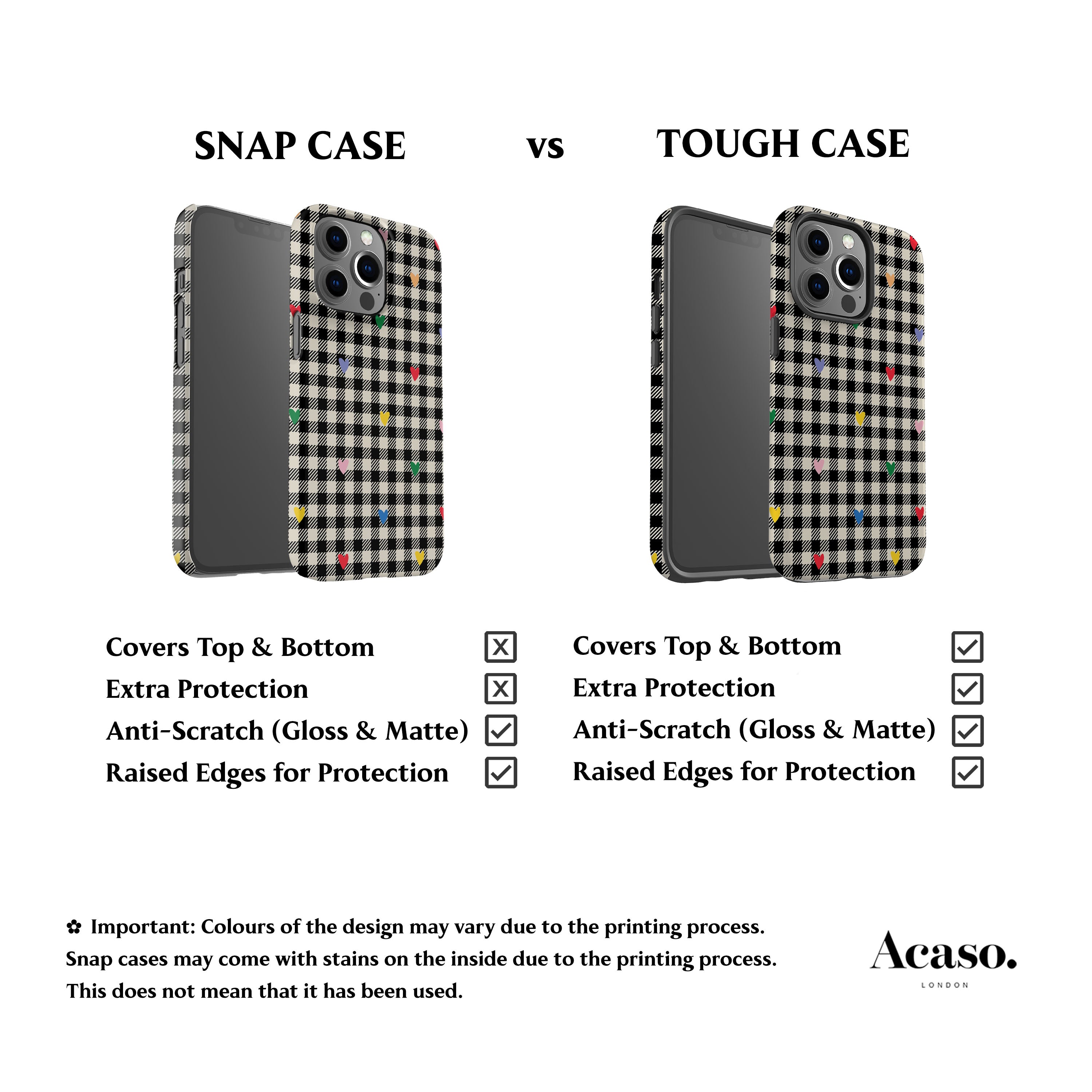 Gingham Hearts Phone Case
