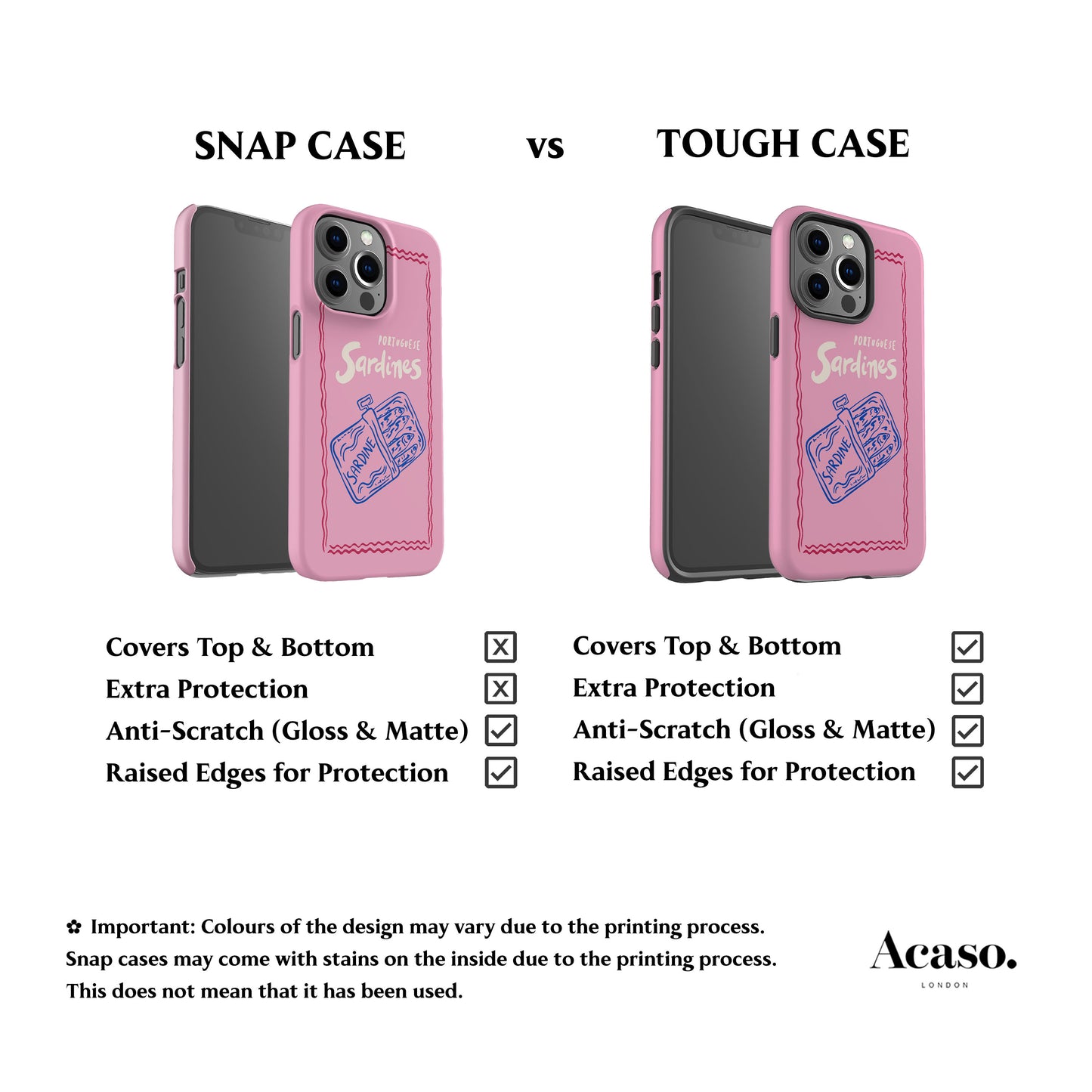 Pink Sardines Phone Case