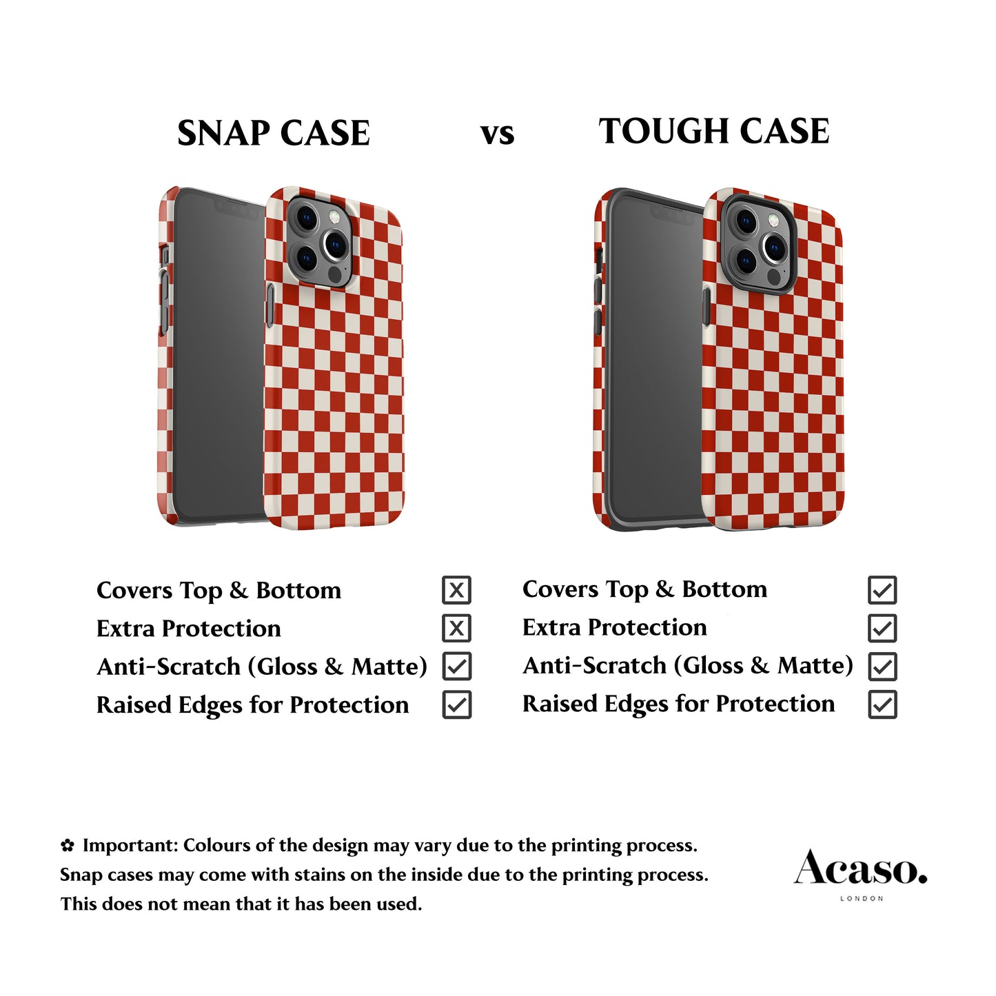 Red Checkered Phone Case