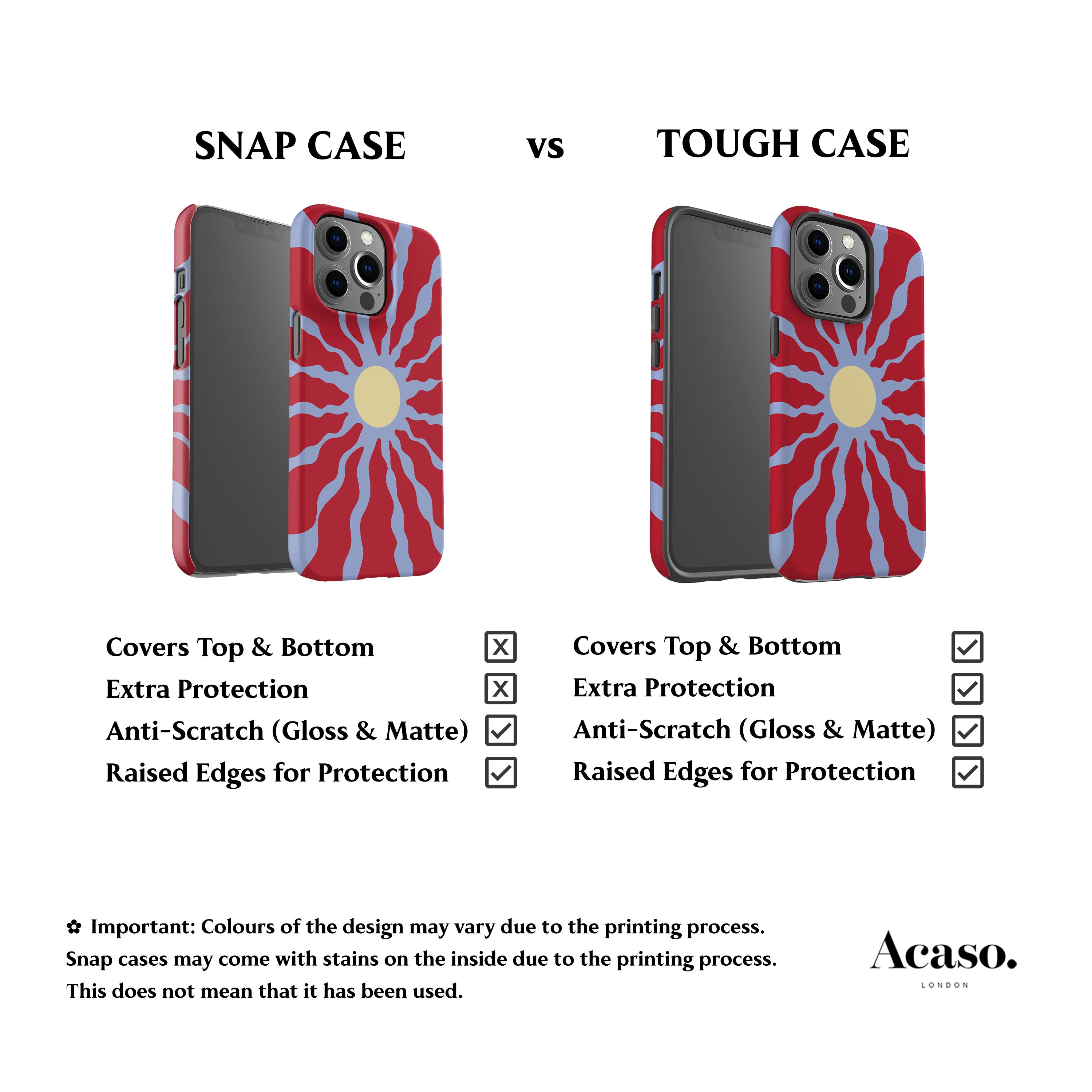 Red Wavy Sun Phone Case