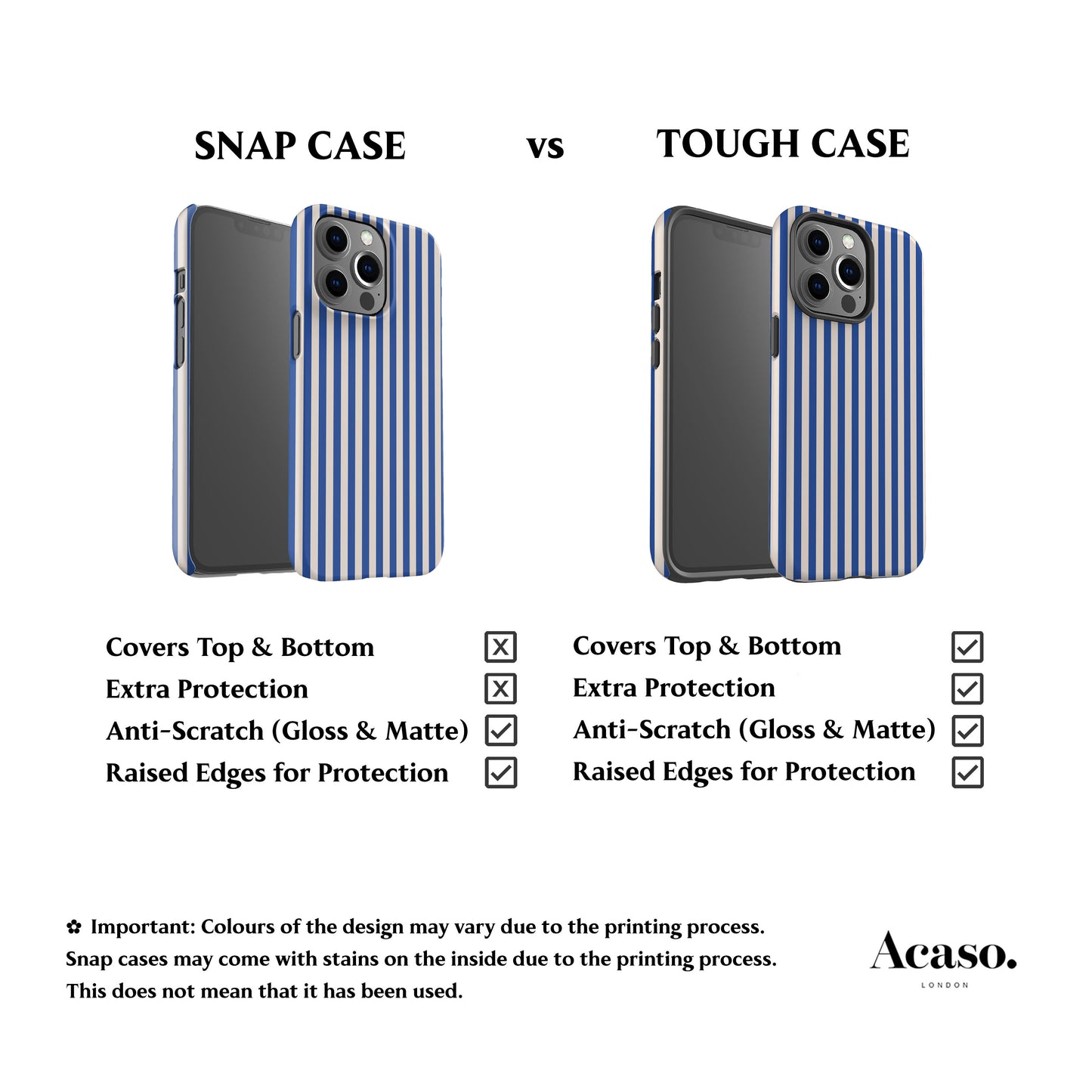Resort Blue Stripes Phone Case