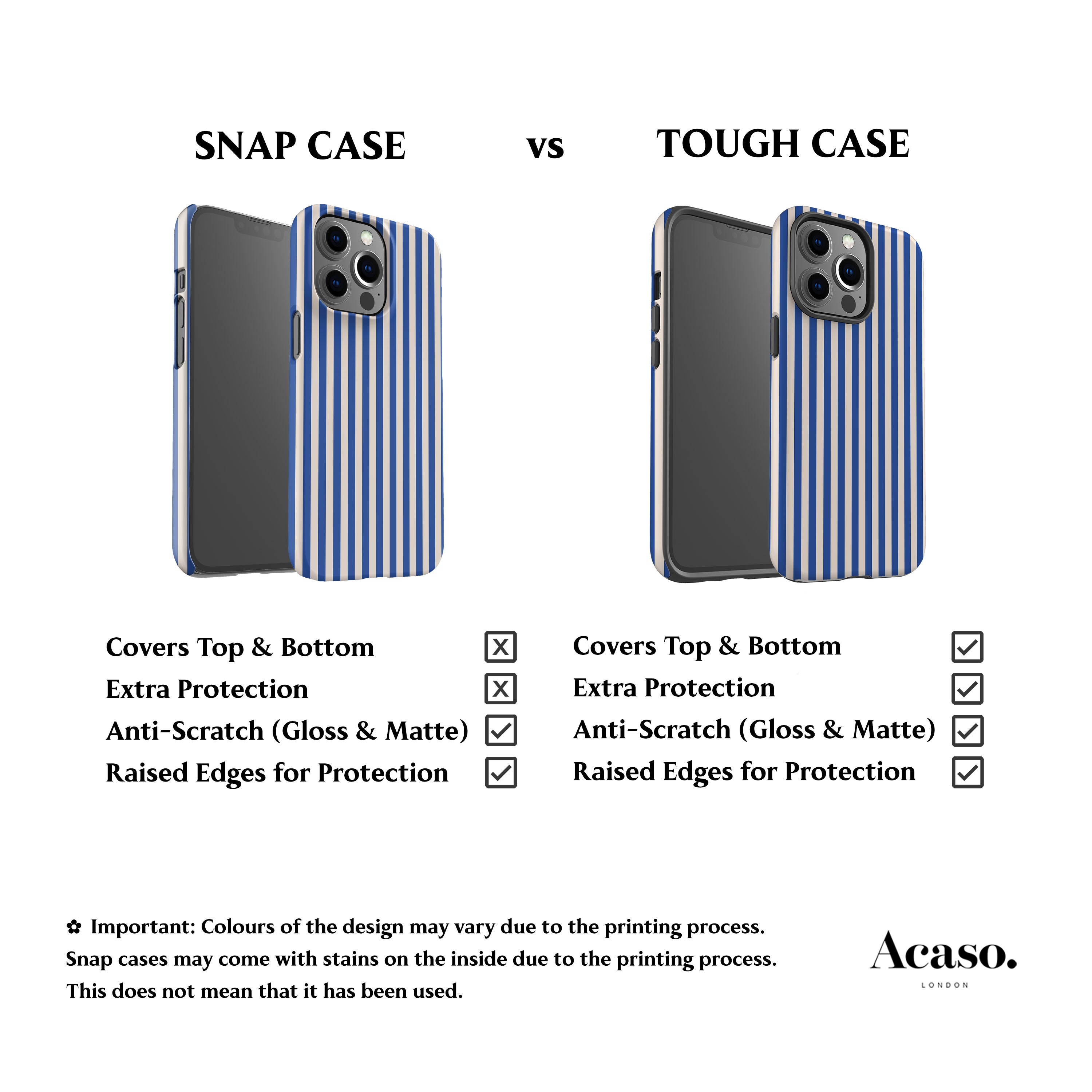 Resort Blue Stripes Phone Case