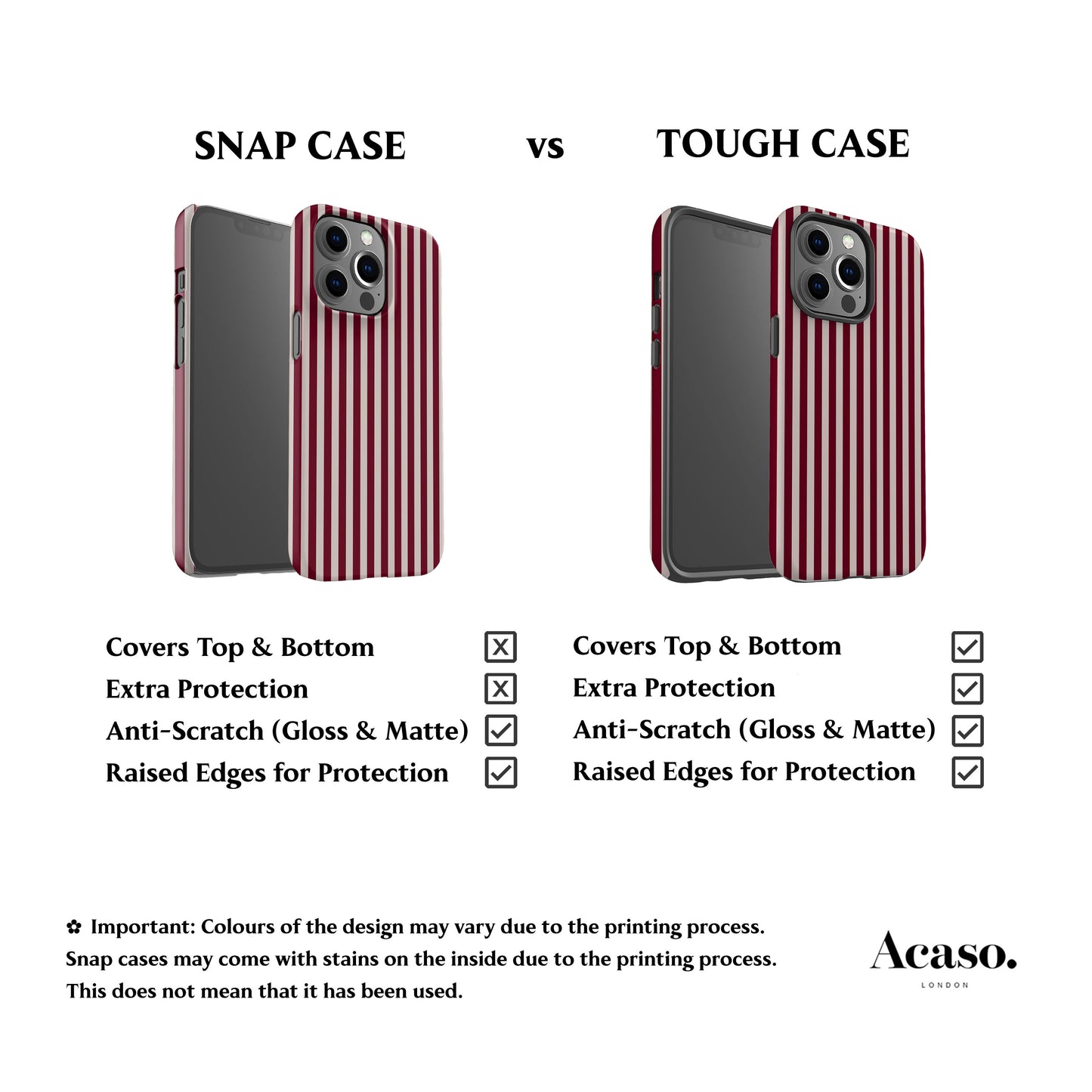 Burgundy Stripes Phone Case