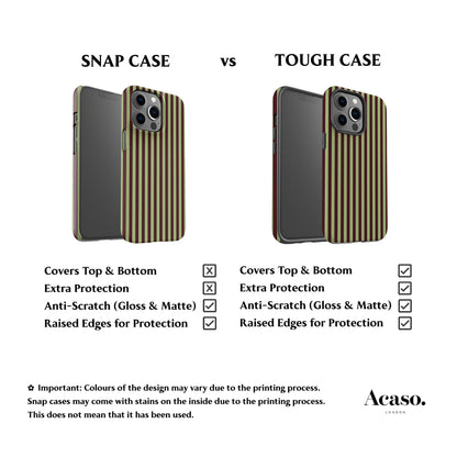 Mint Maroon Striped Phone Case