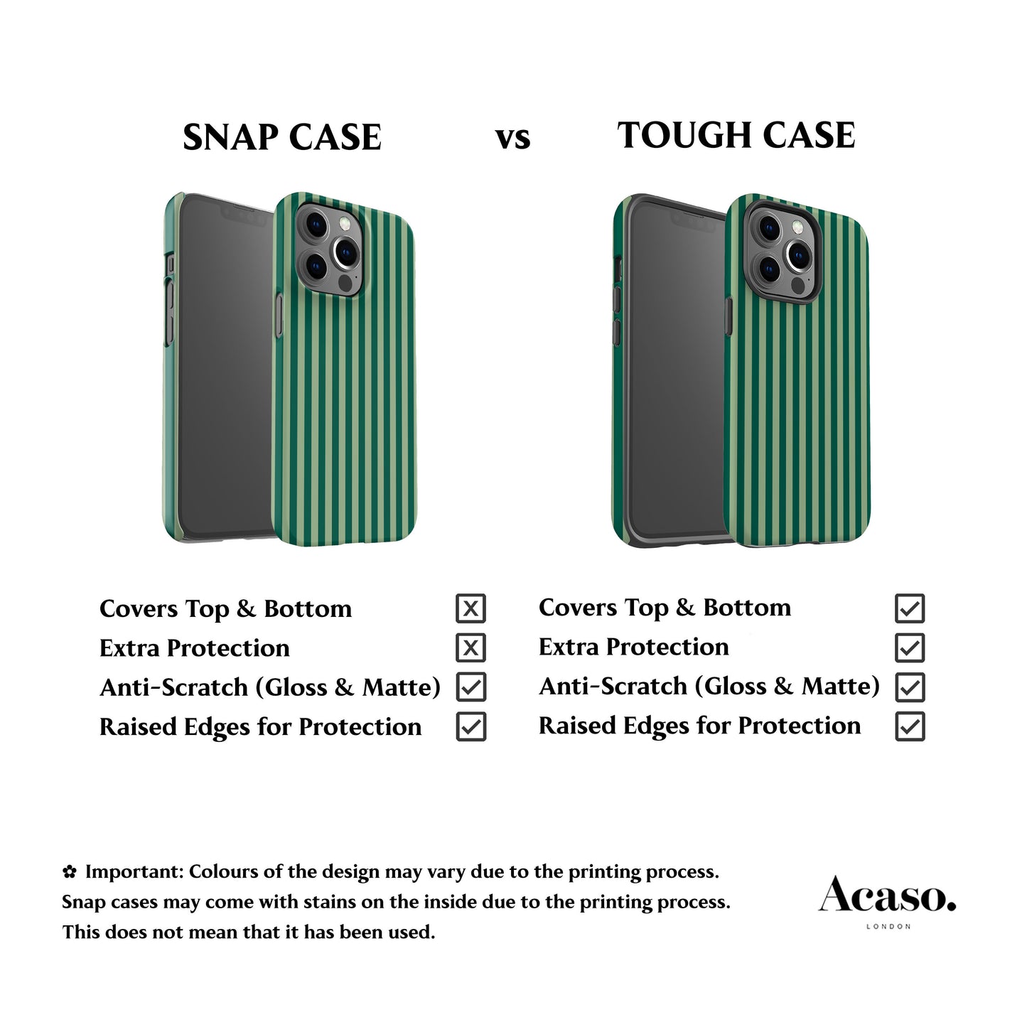 Resort Green Stripes Phone Case
