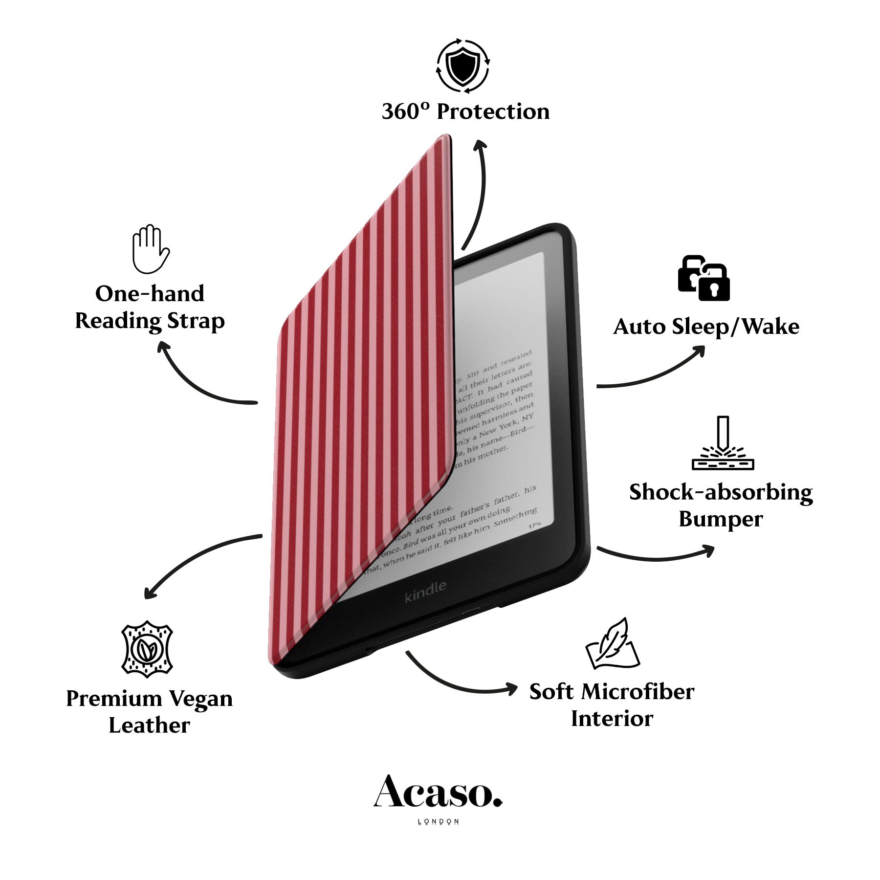 Resort Stripes Pink Kindle Case