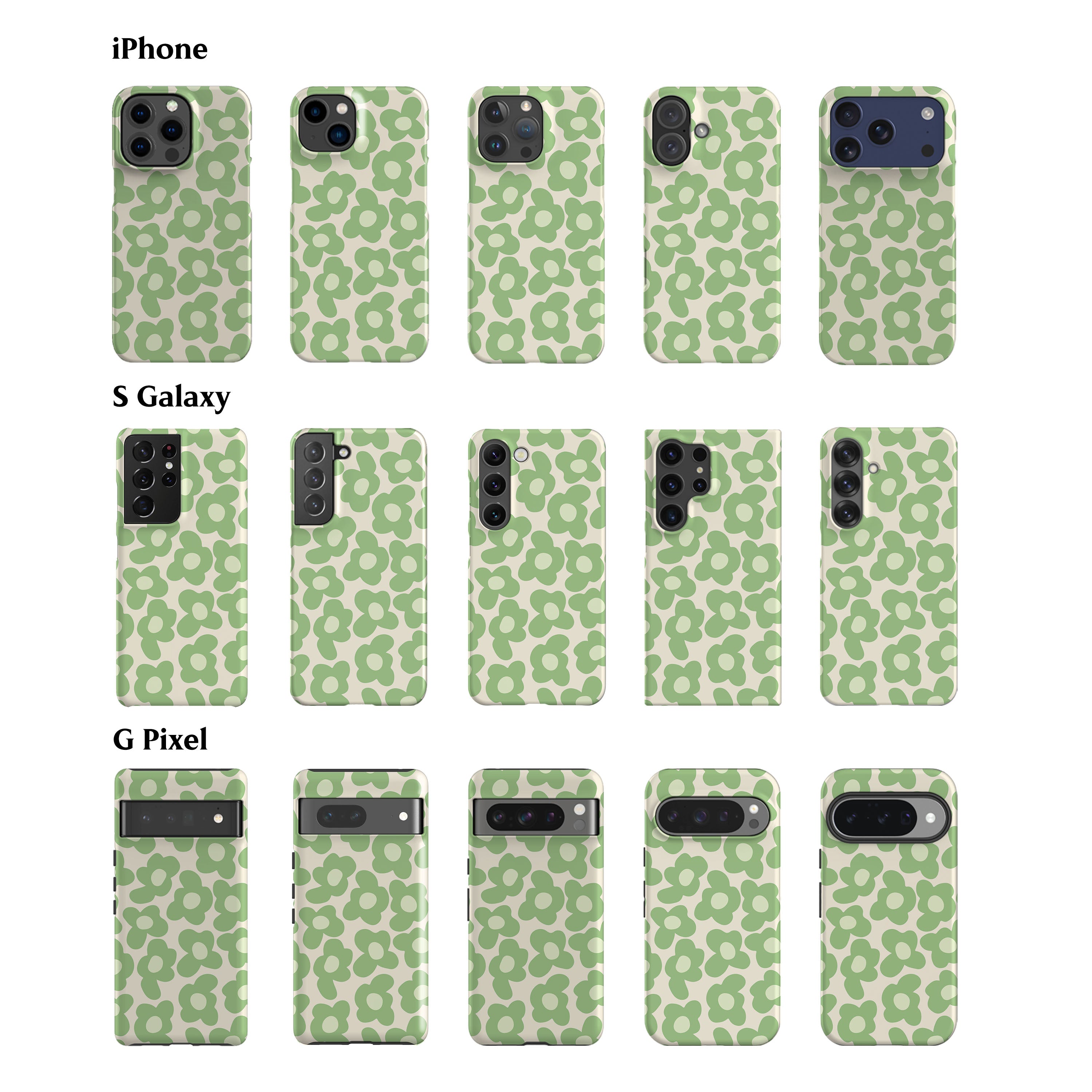 Retro Daisy Mint Phone Case