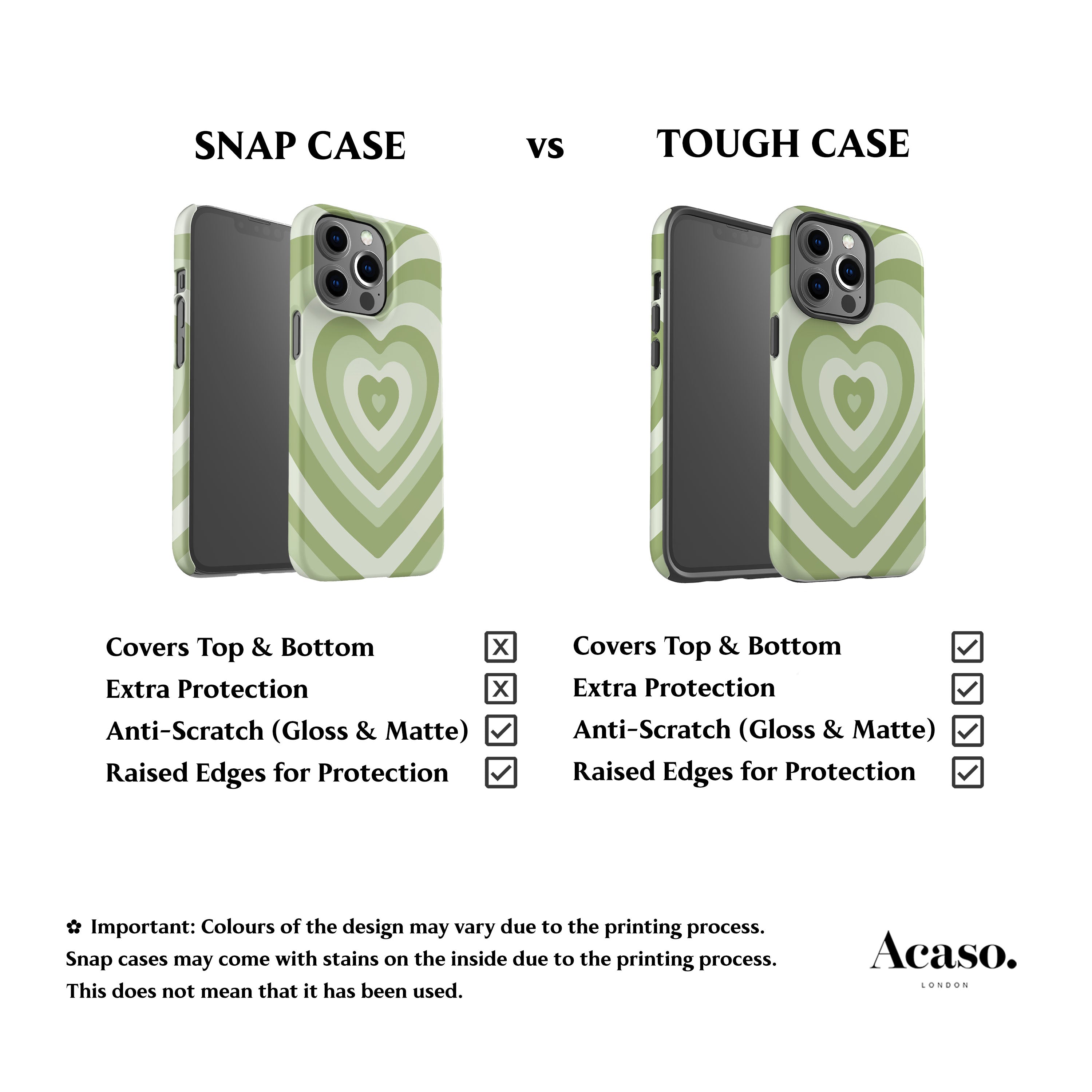 Retro Heart Green Phone Case