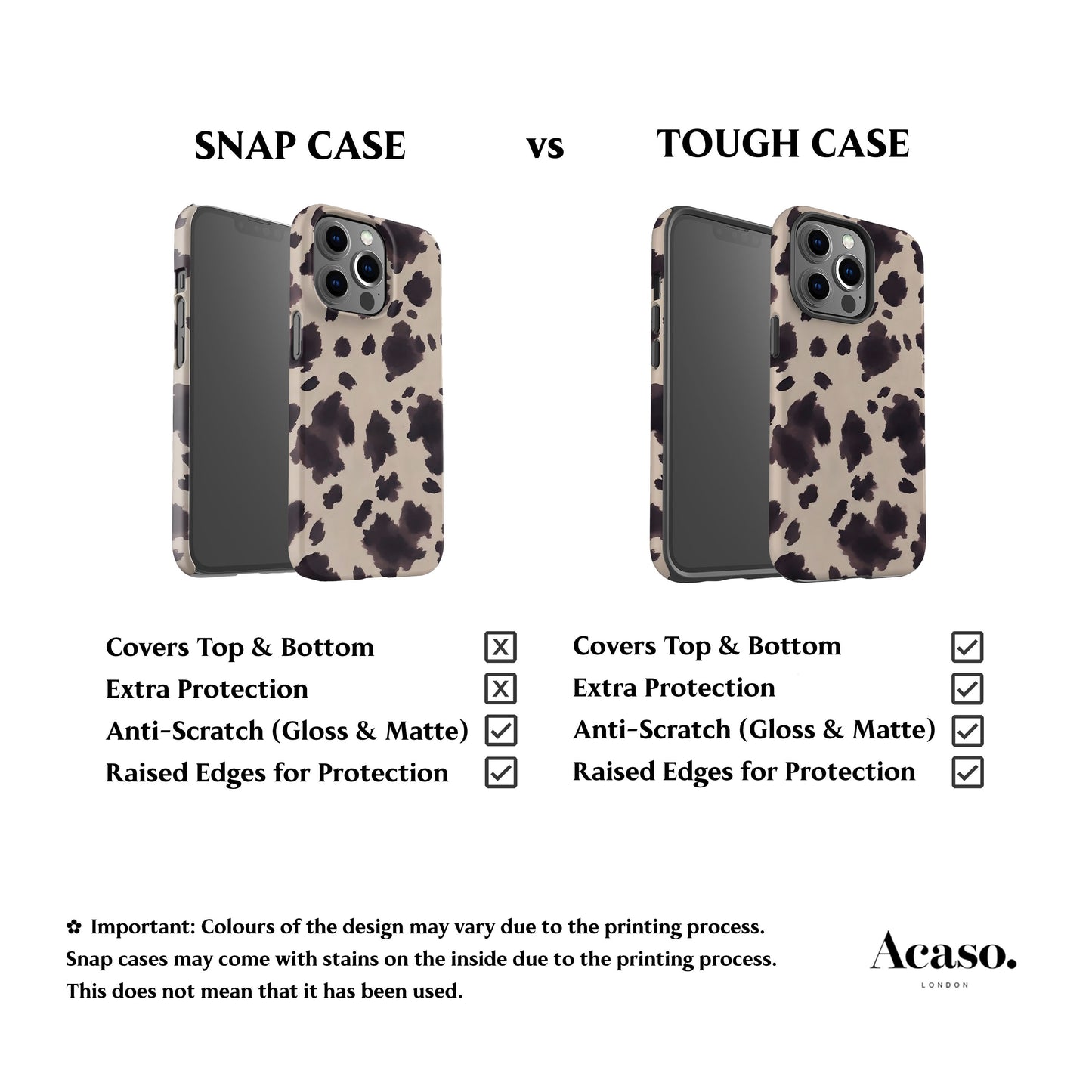 Spotty Rodeo Phone Case