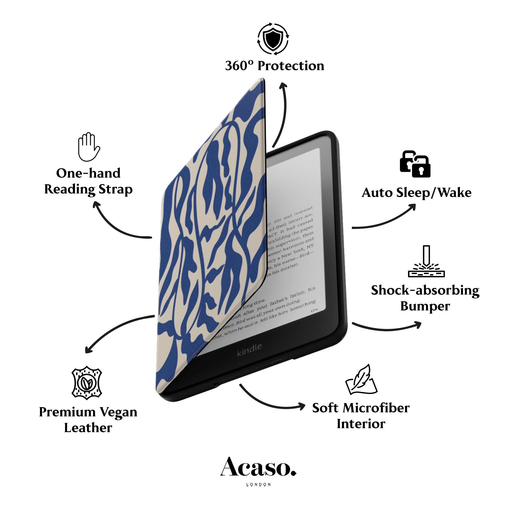 Sea Algae Blue Kindle Case