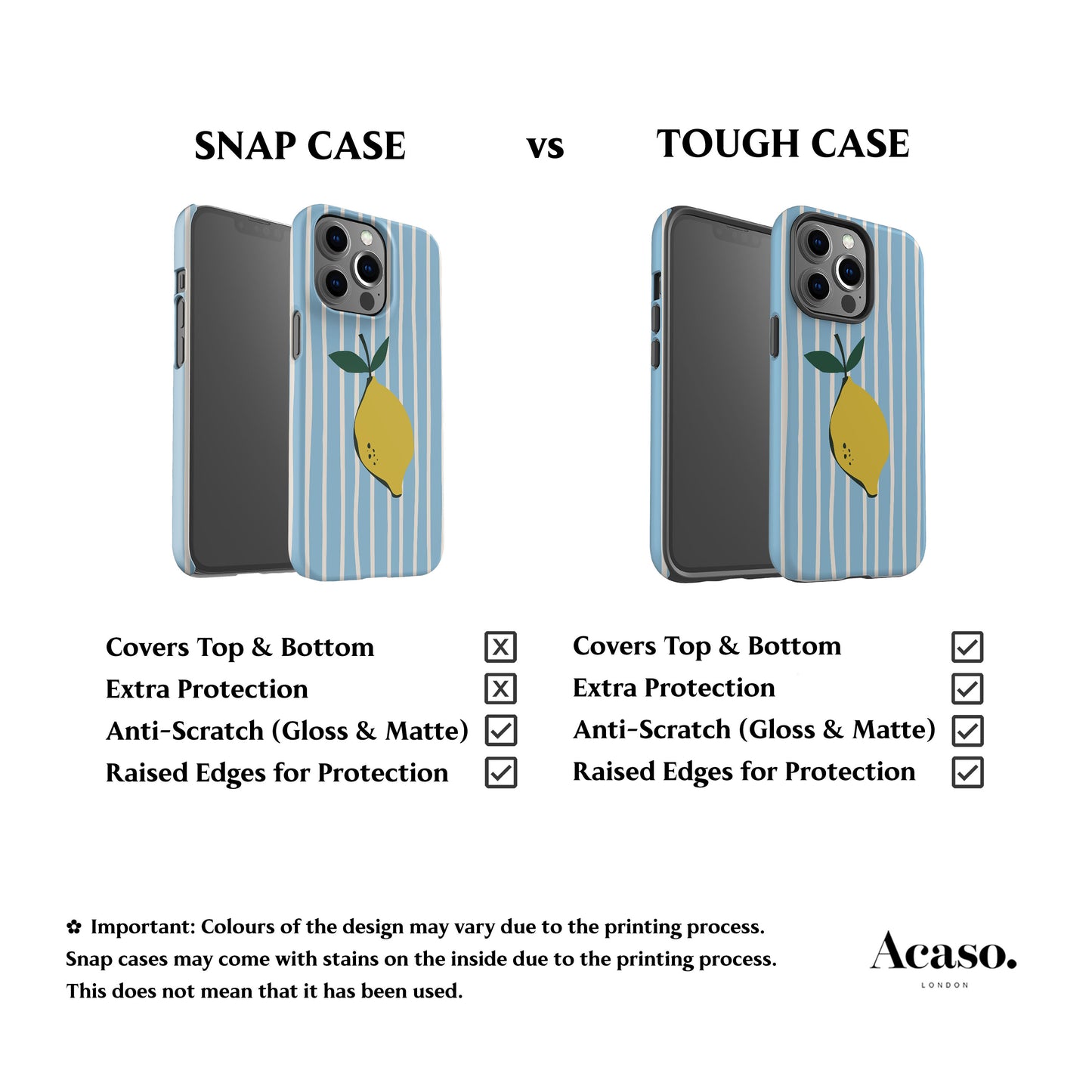 Sicily Lemon Blue Phone Case