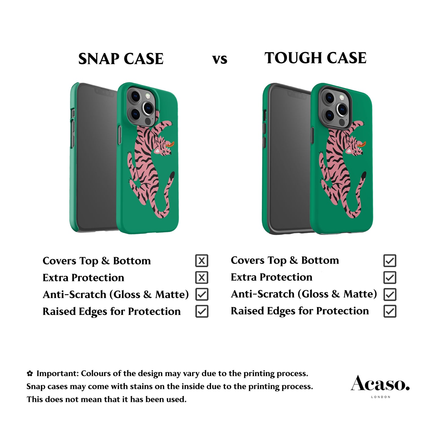 Bengal Tiger Green Phone Case