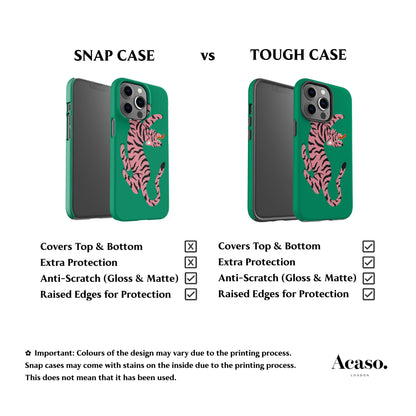 Bengal Tiger Green Phone Case