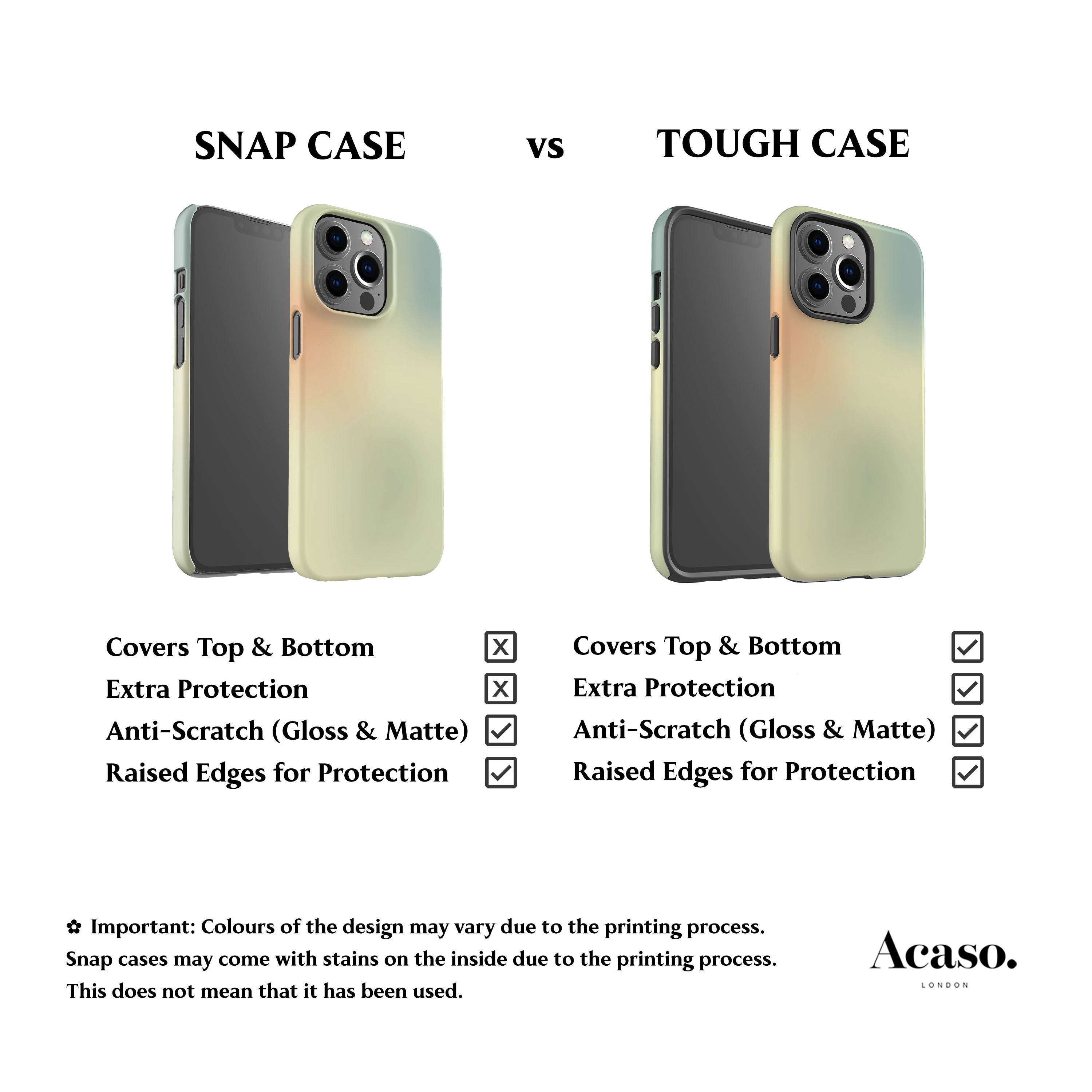Soft Aura Sage Phone Case