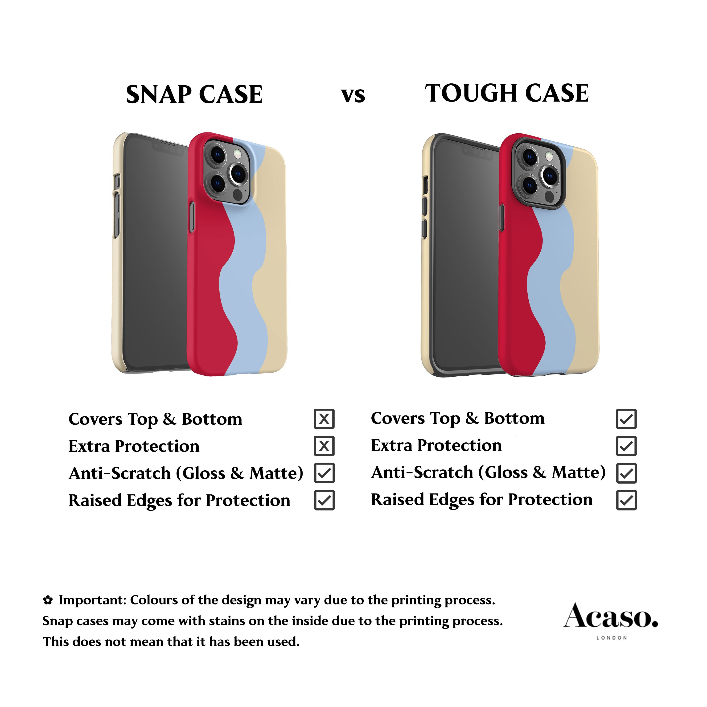 Soft Cream Cherry Red Phone Case