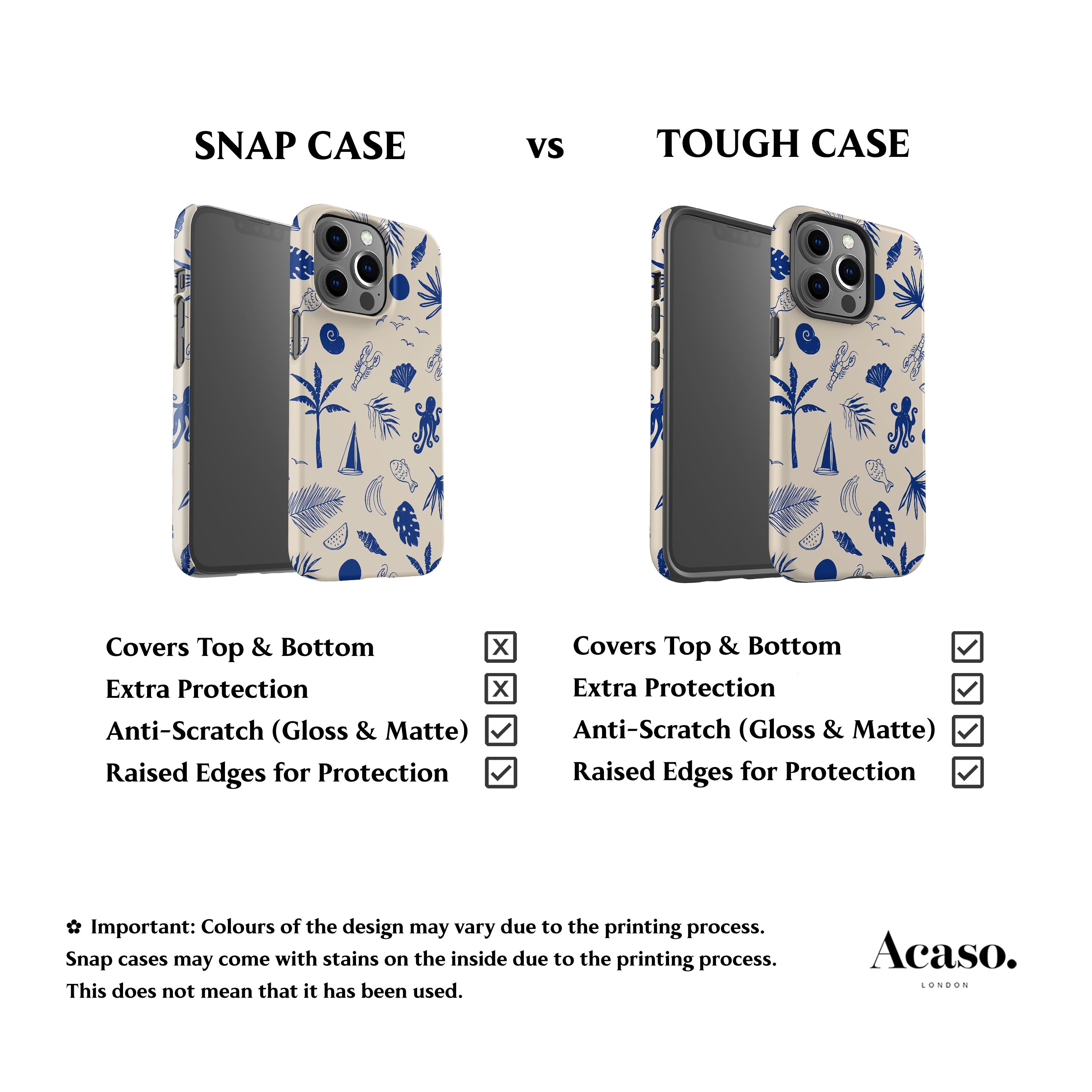 Spanish Summer Phone Case