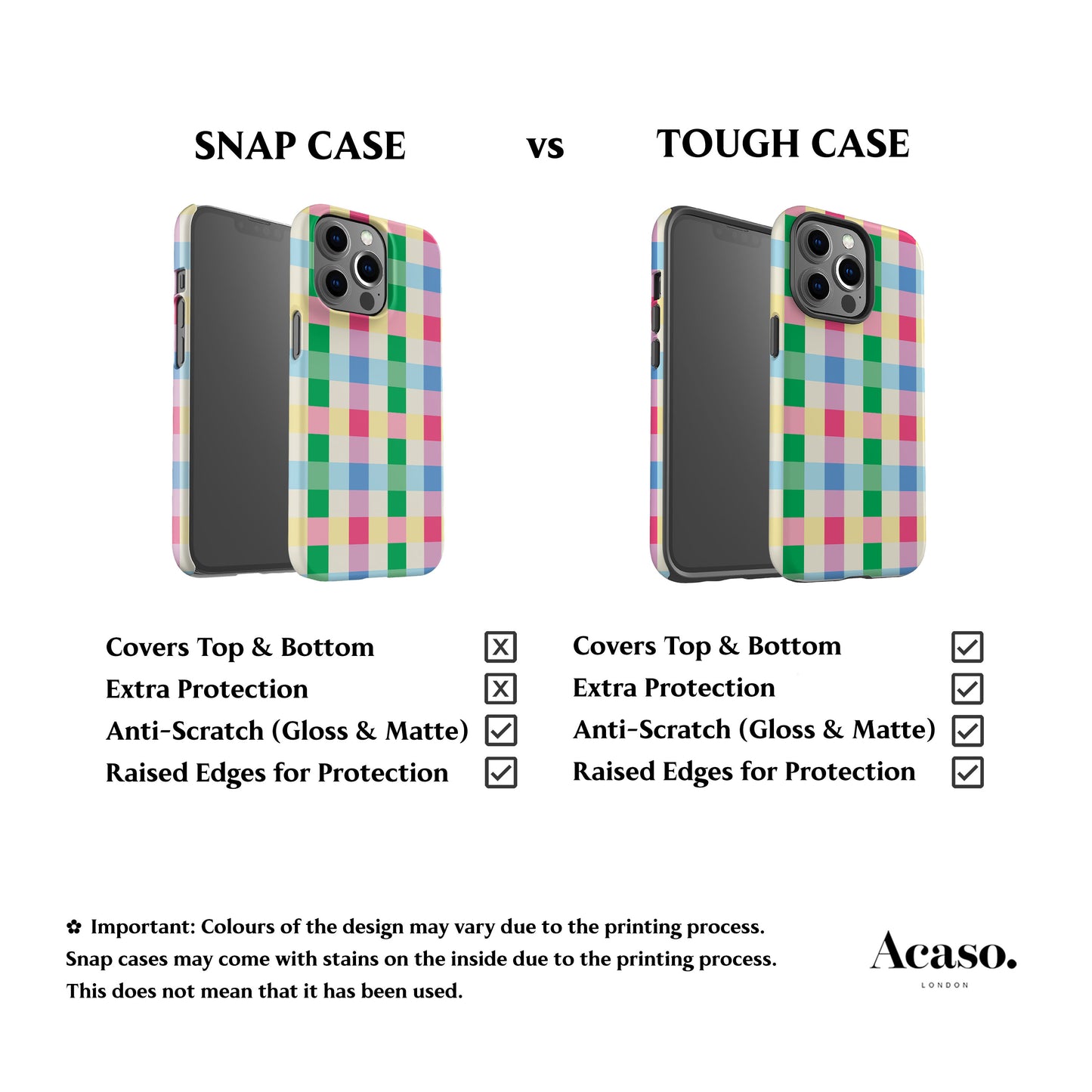 Bright Spring Checkers Phone Case