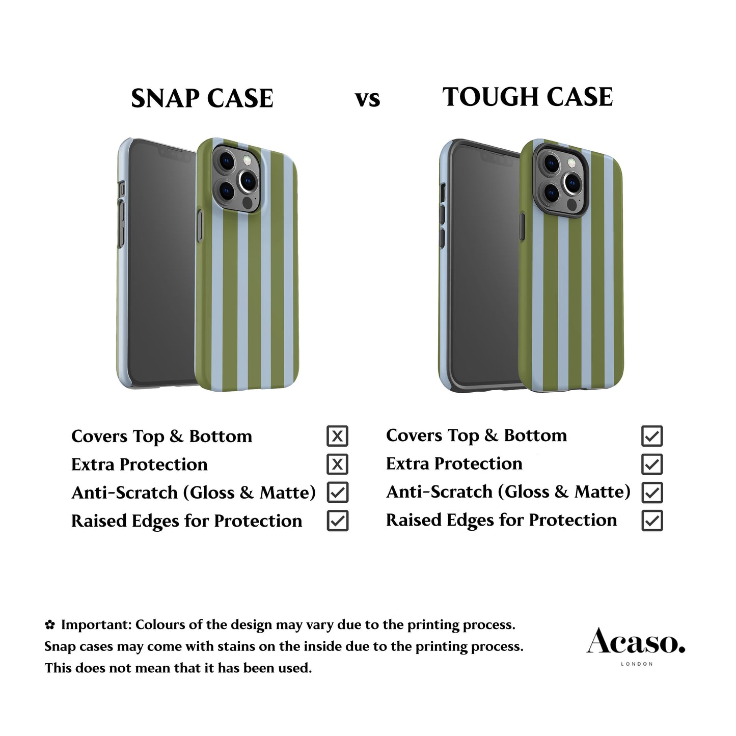 Spring Blue Stripes Phone Case