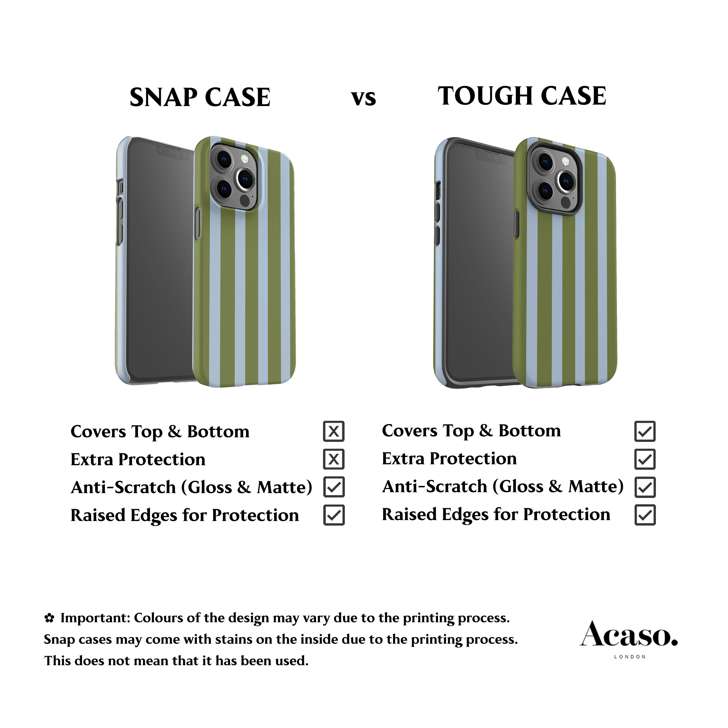 Spring Blue Stripes Phone Case