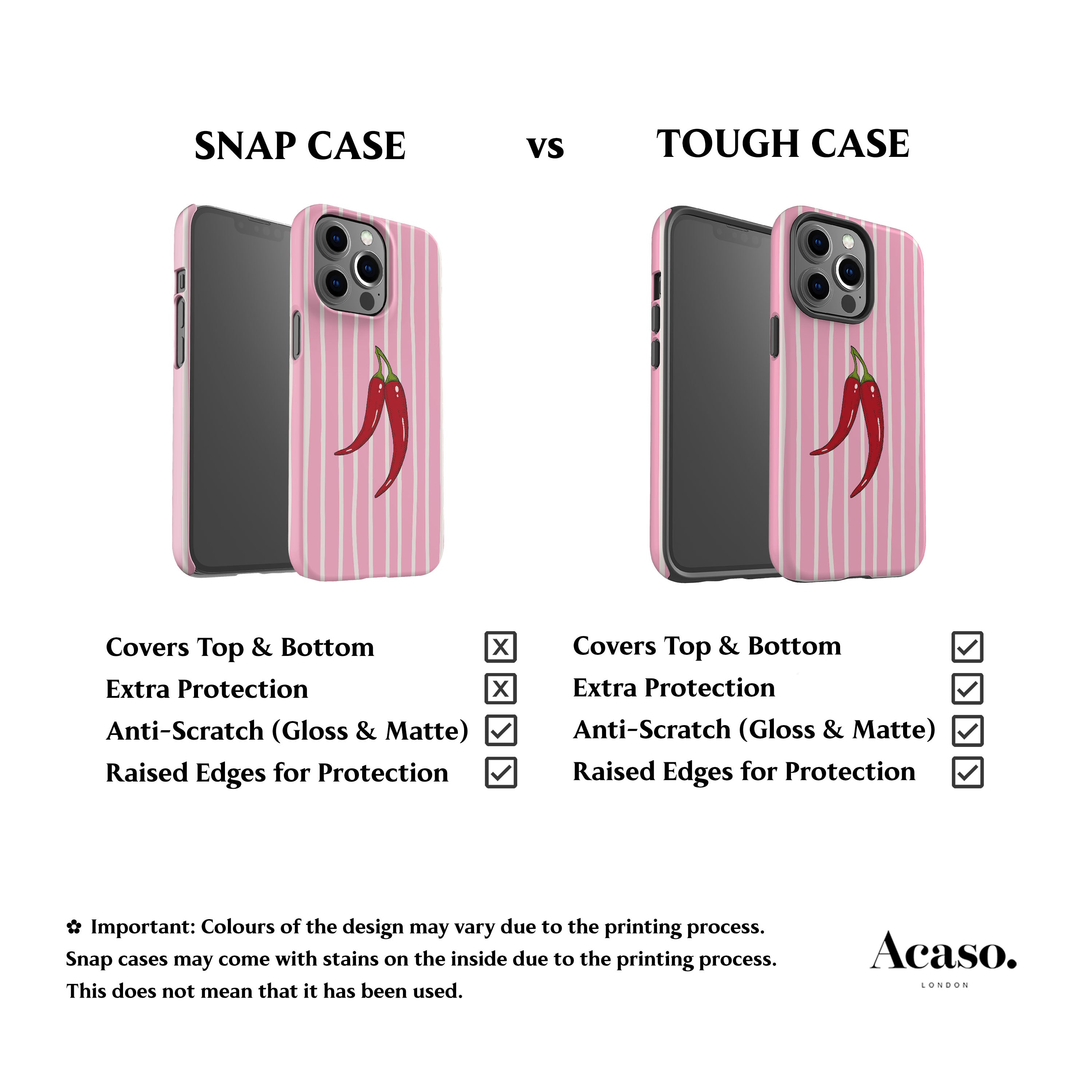 Striped Chilies Pink Phone Case