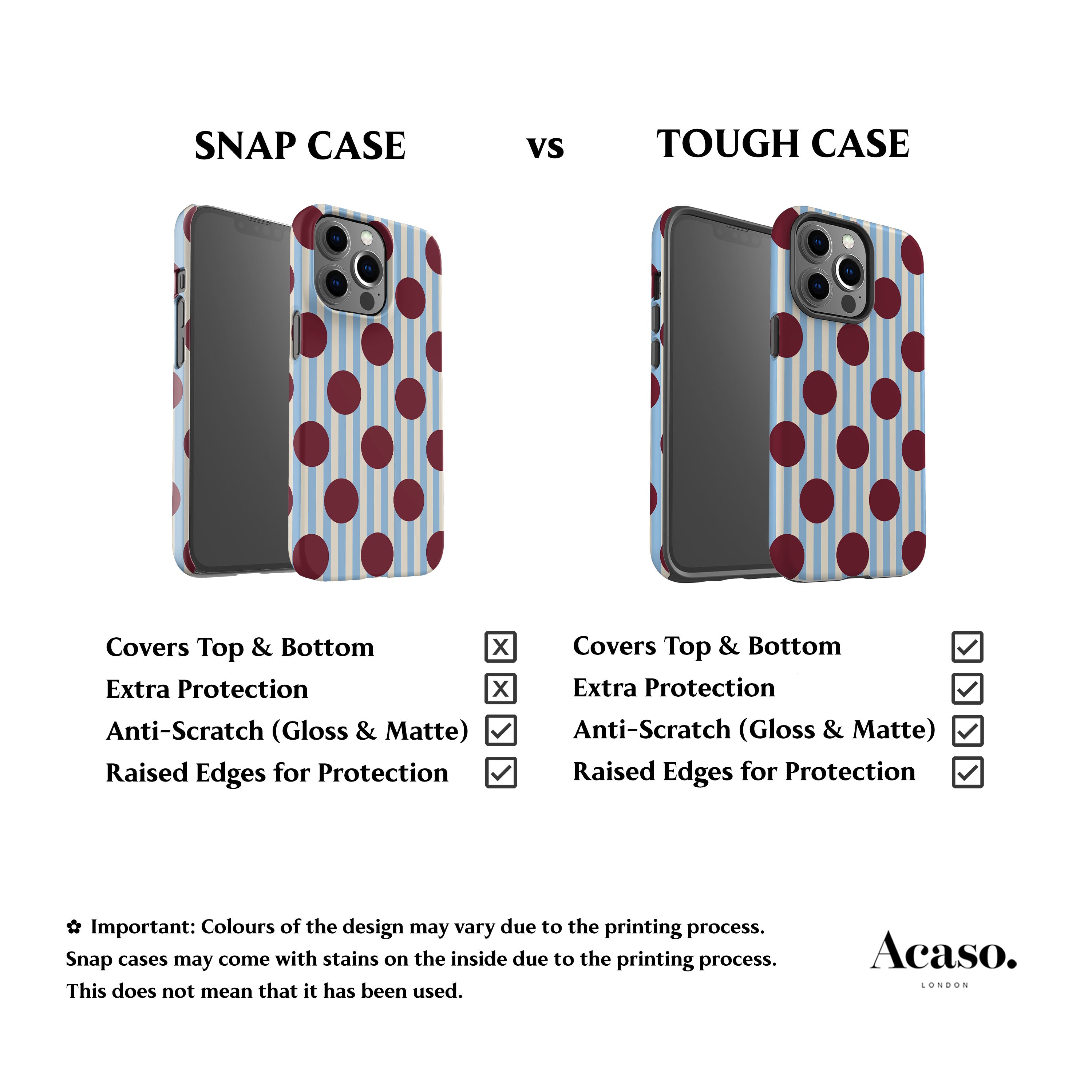 Striped Feria Ruby Dots Phone Case