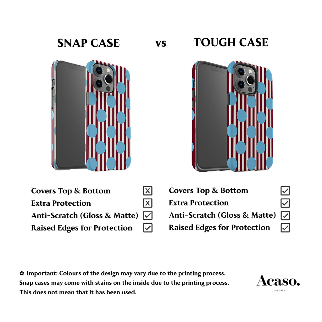 Striped Feria Blue Dots Phone Case