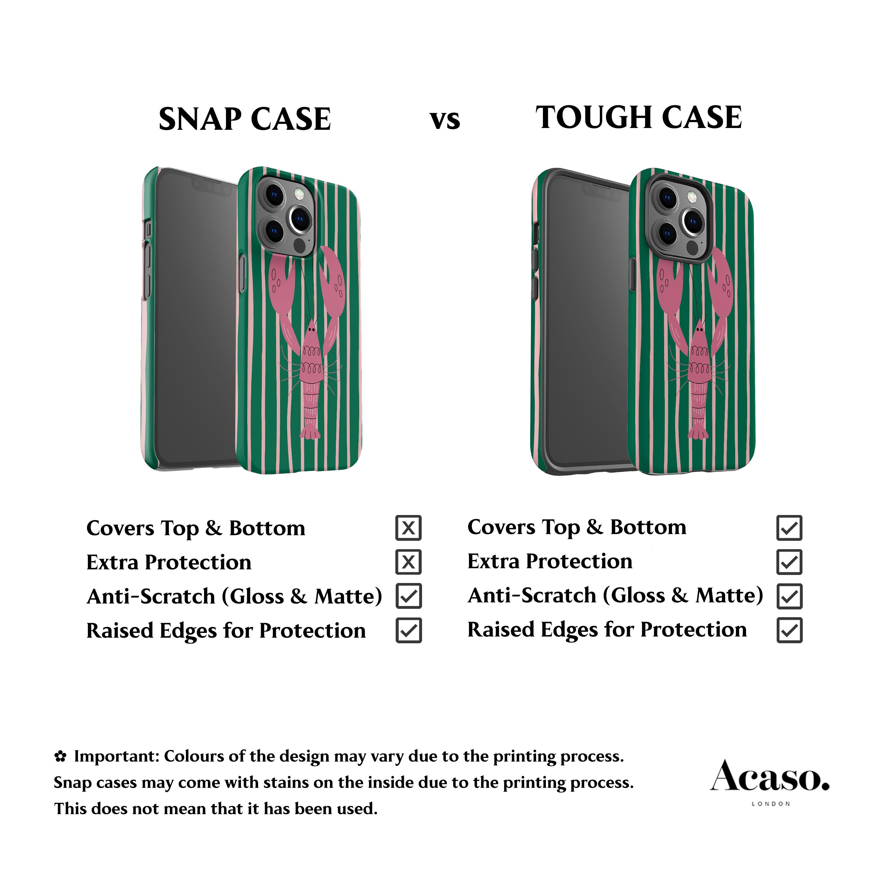 Green Lobster Phone Case