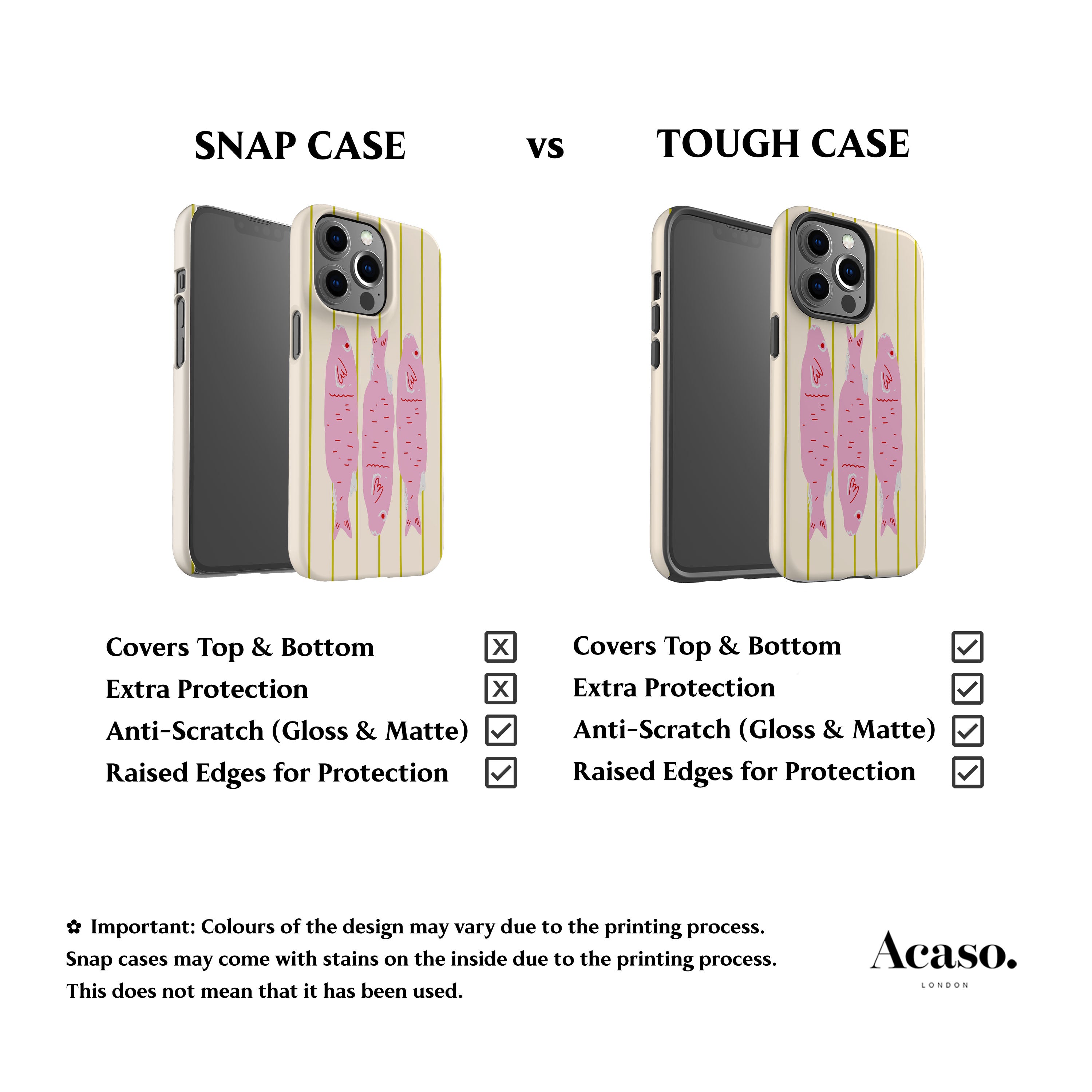 Striped Pink Sardines Phone Case