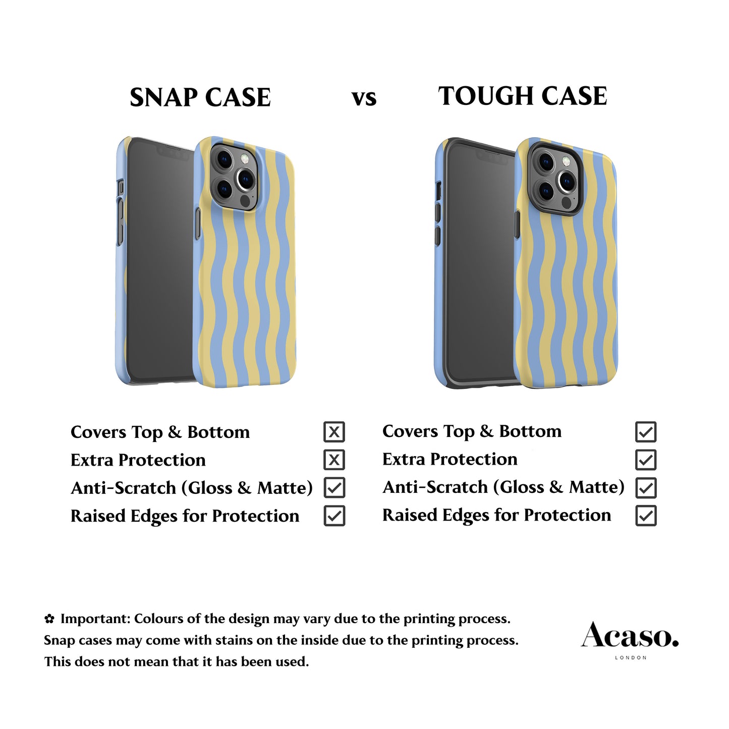 Striped Waves Butter Yellow Phone Case