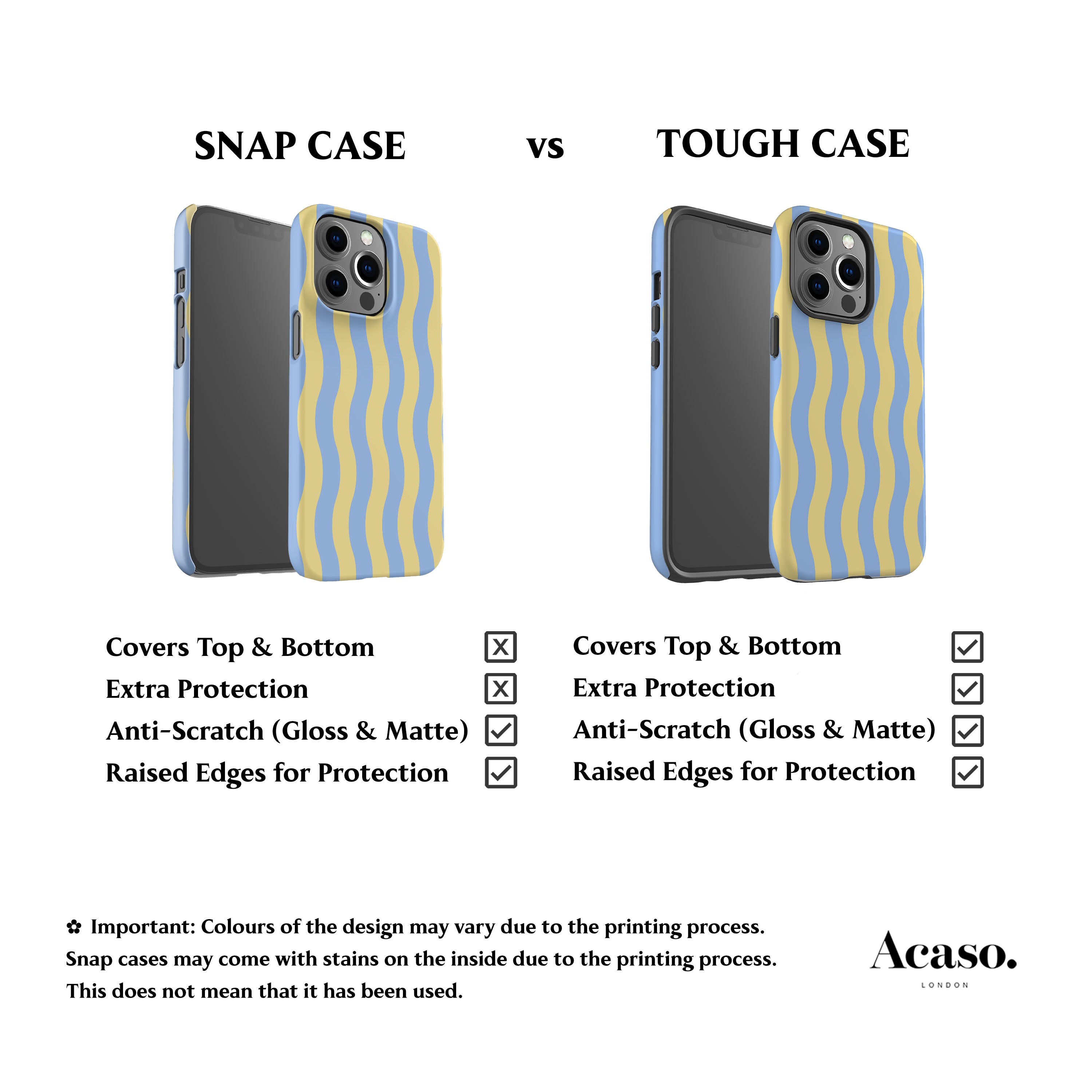 Striped Waves Butter Yellow Phone Case