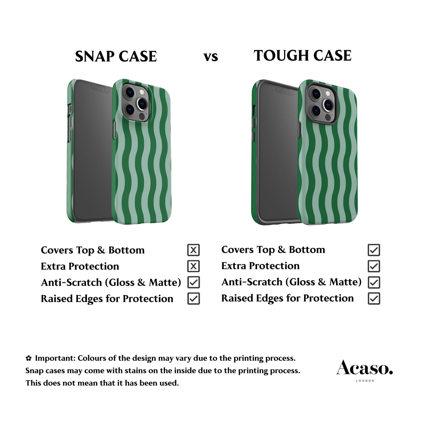 Striped Green Waves Phone Case