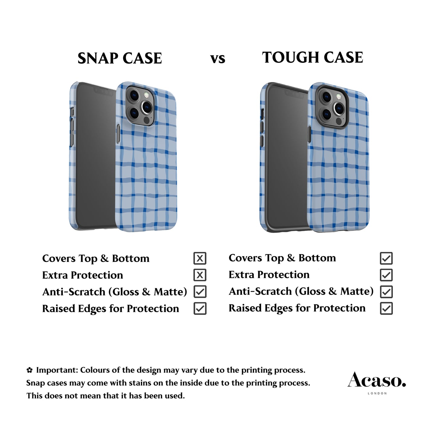 Blue Summer Check Phone Case