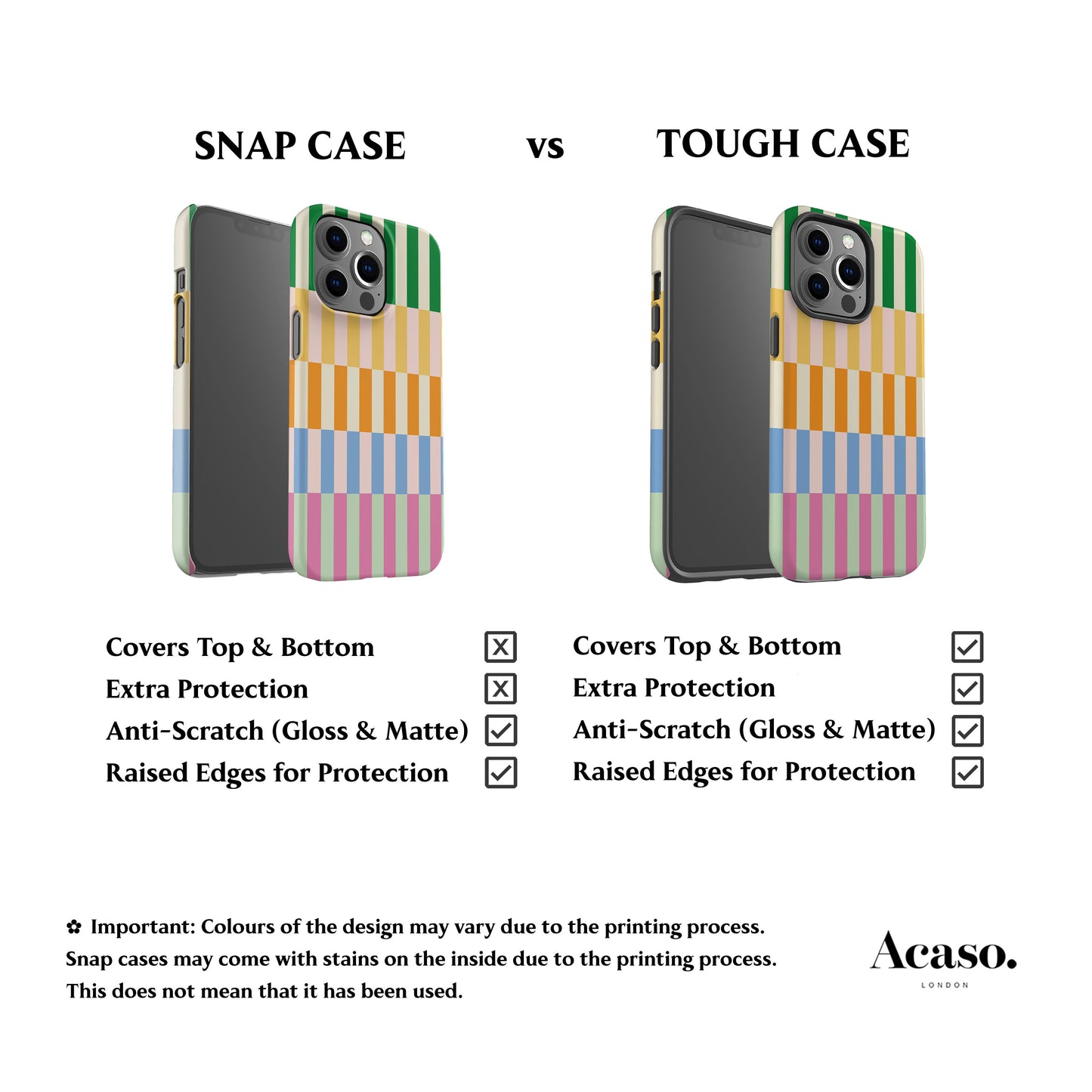 Summer Stripes Phone Case