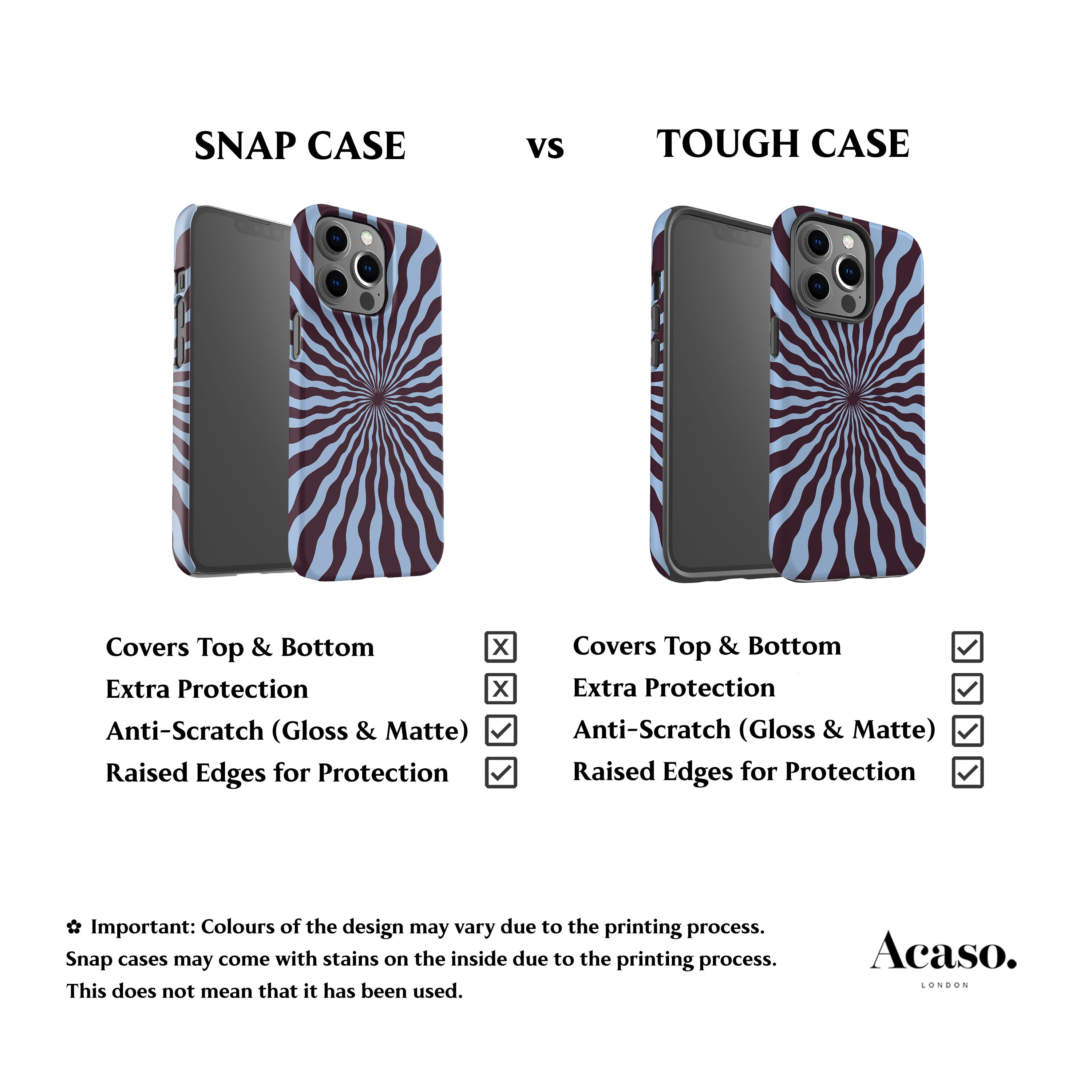 Sunshine Ray Plum Blue Phone Case