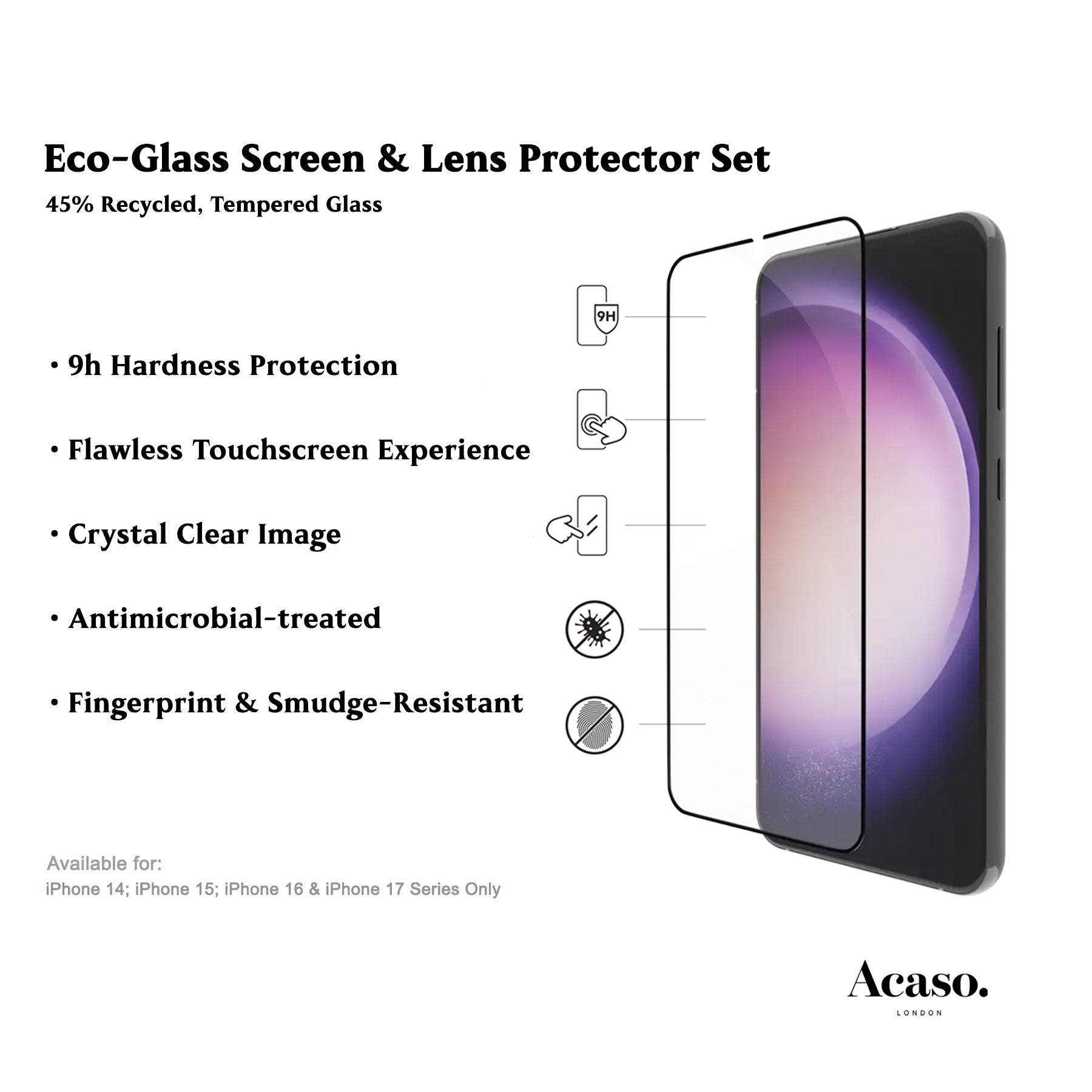 iPhone Screen & Lens Protector