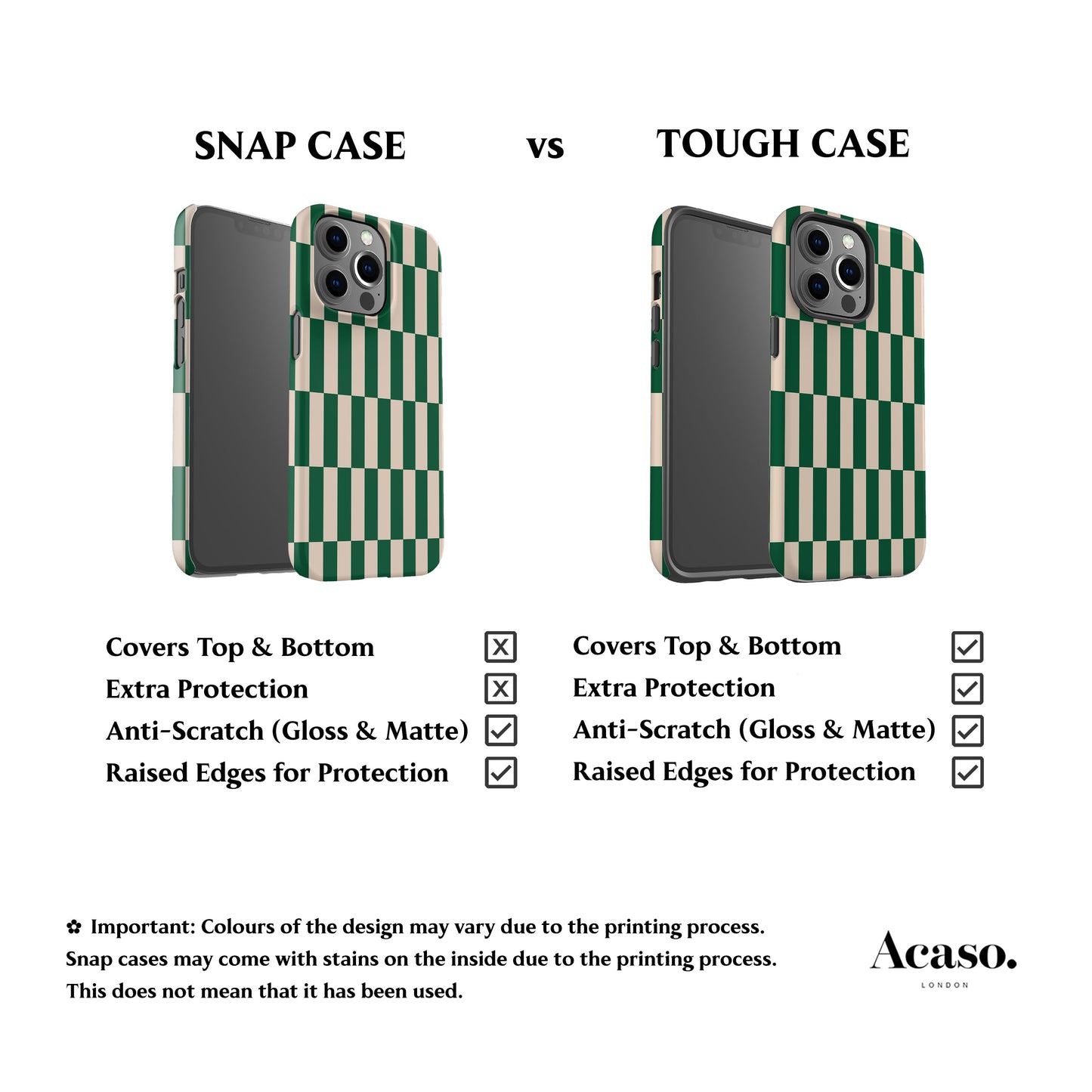 Tile Checkers Green Phone Case