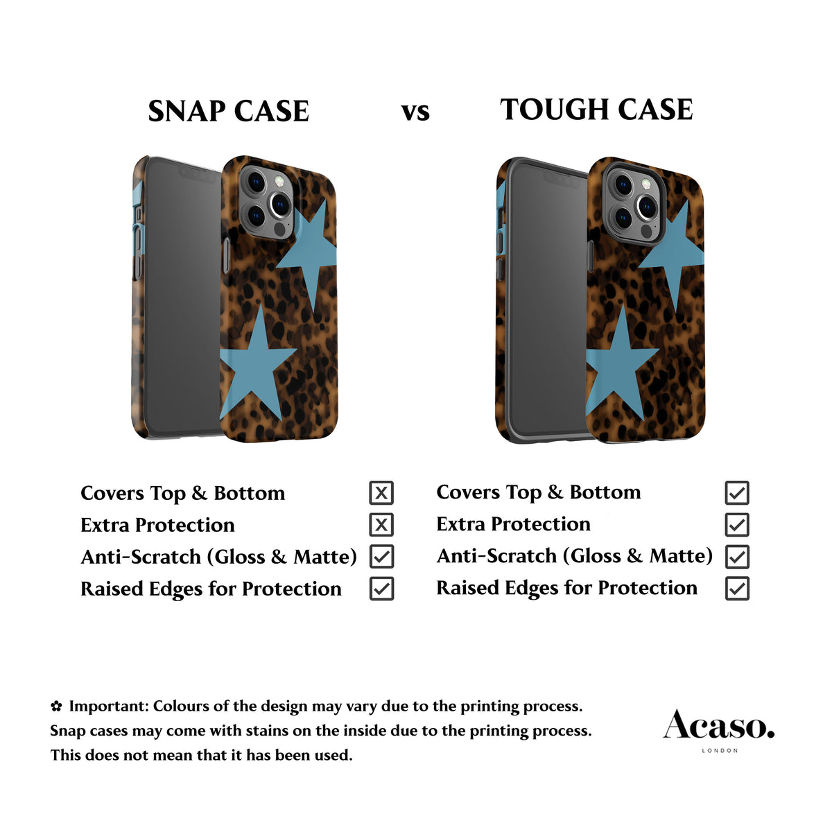 Tortoise Blue Stars Phone Case