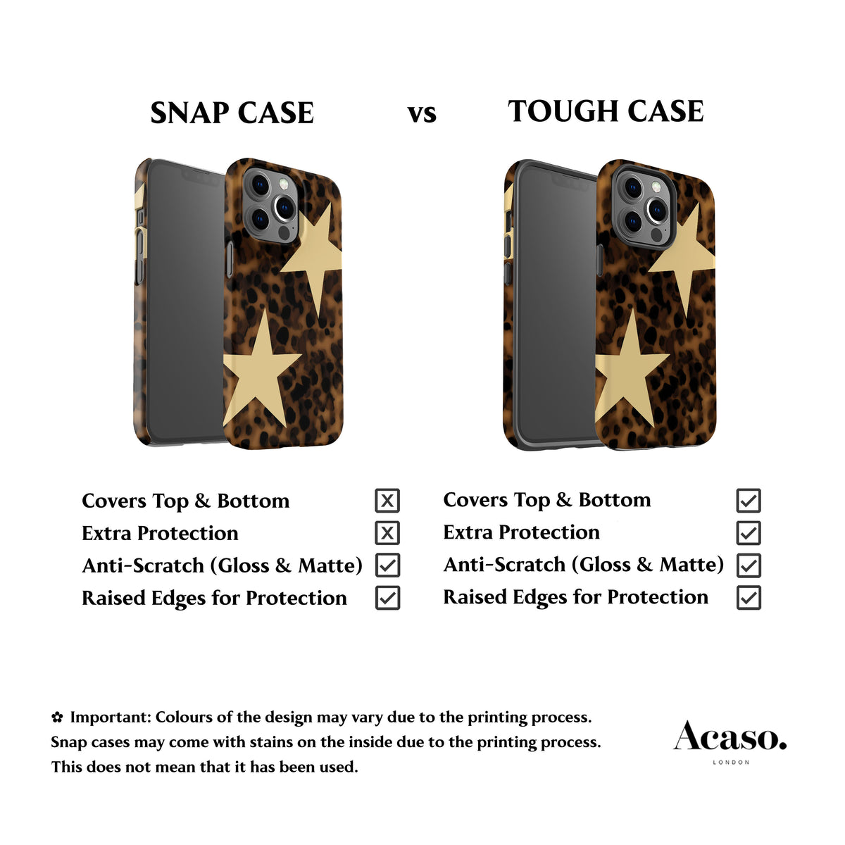 Tortoise Yellow Stars Phone Case