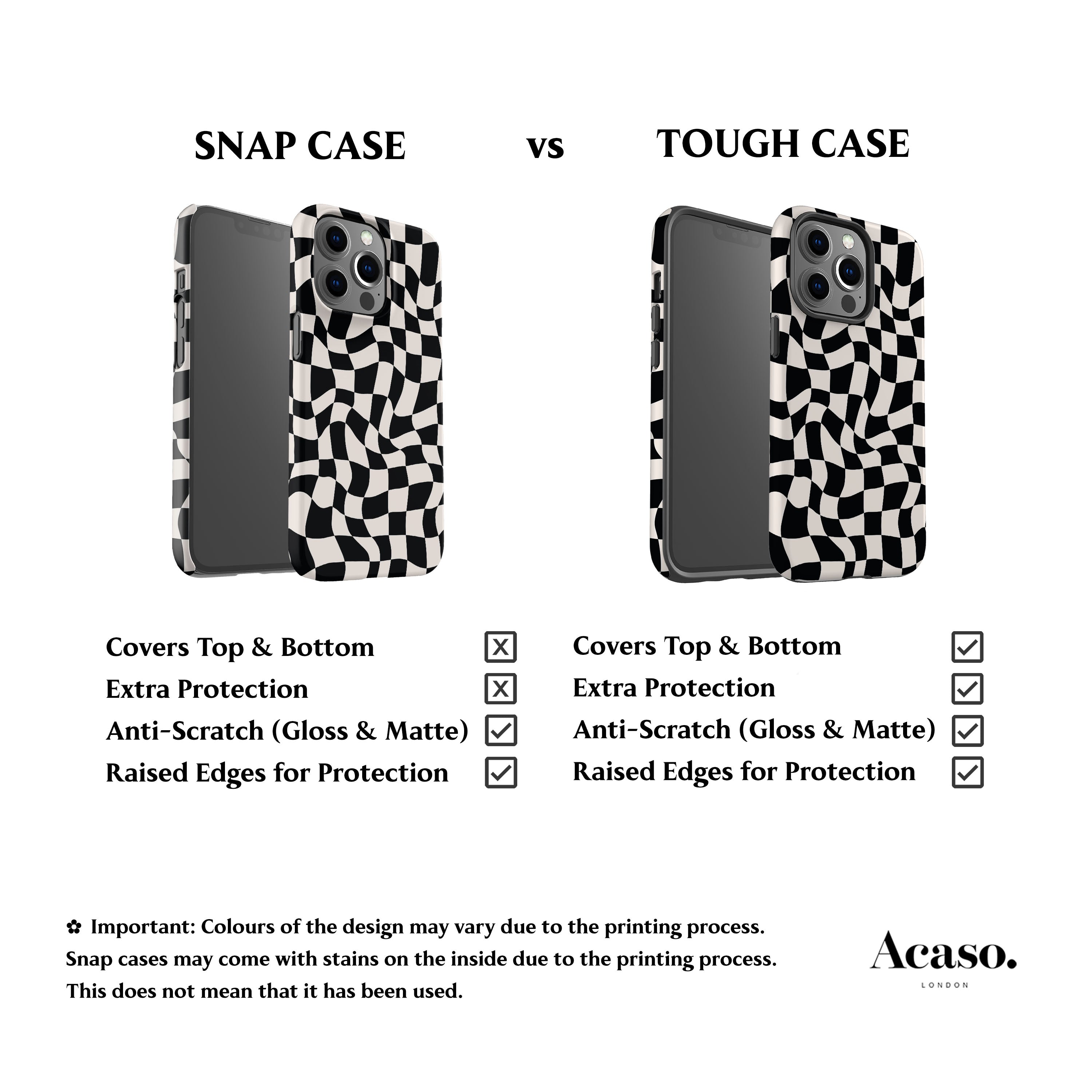 Wavy Checkers Black Phone Case